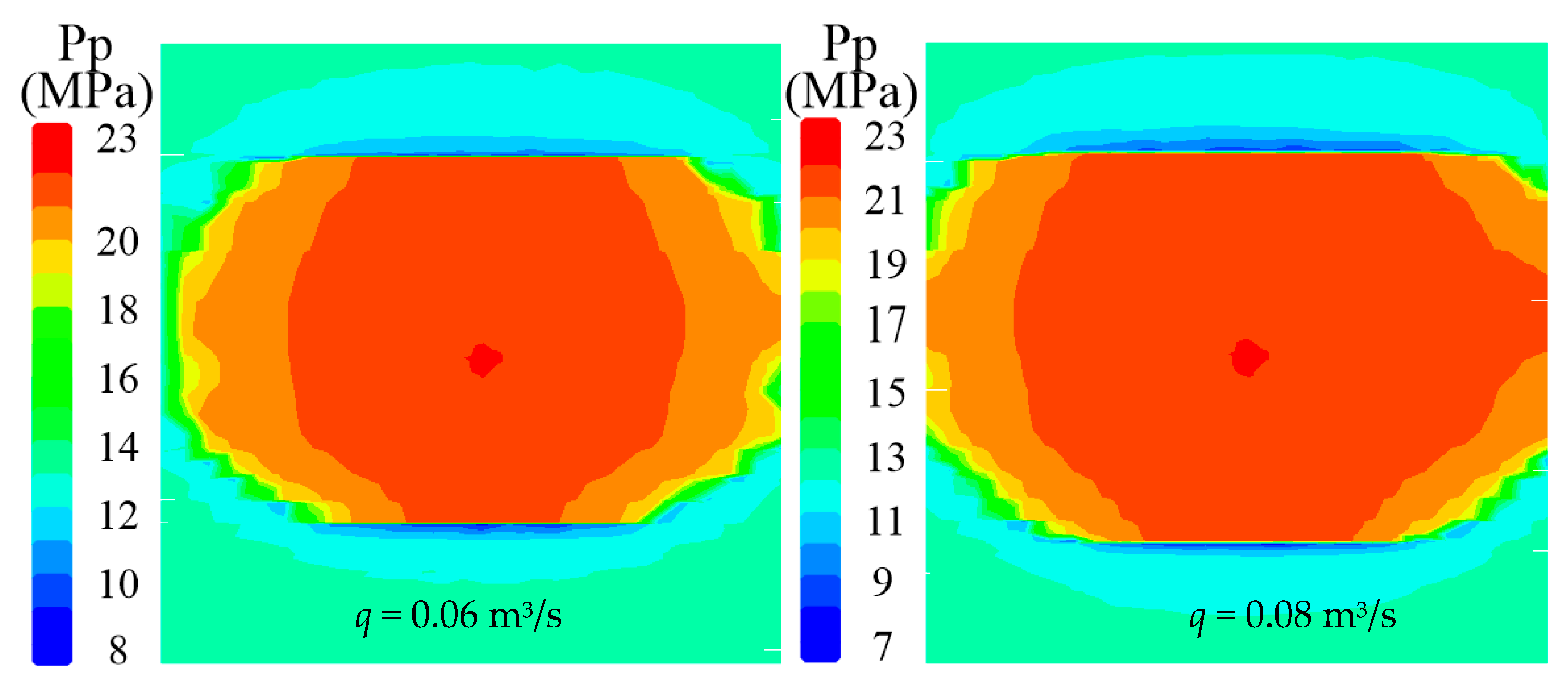Energies 15 08840 g013b Energies 15 08840 g013b