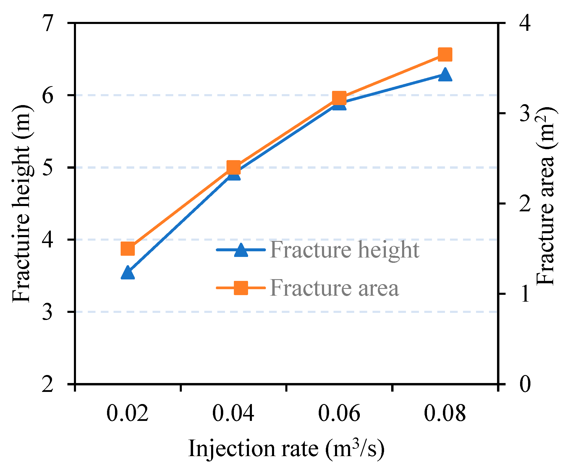 Energies 15 08840 g014 Energies 15 08840 g014