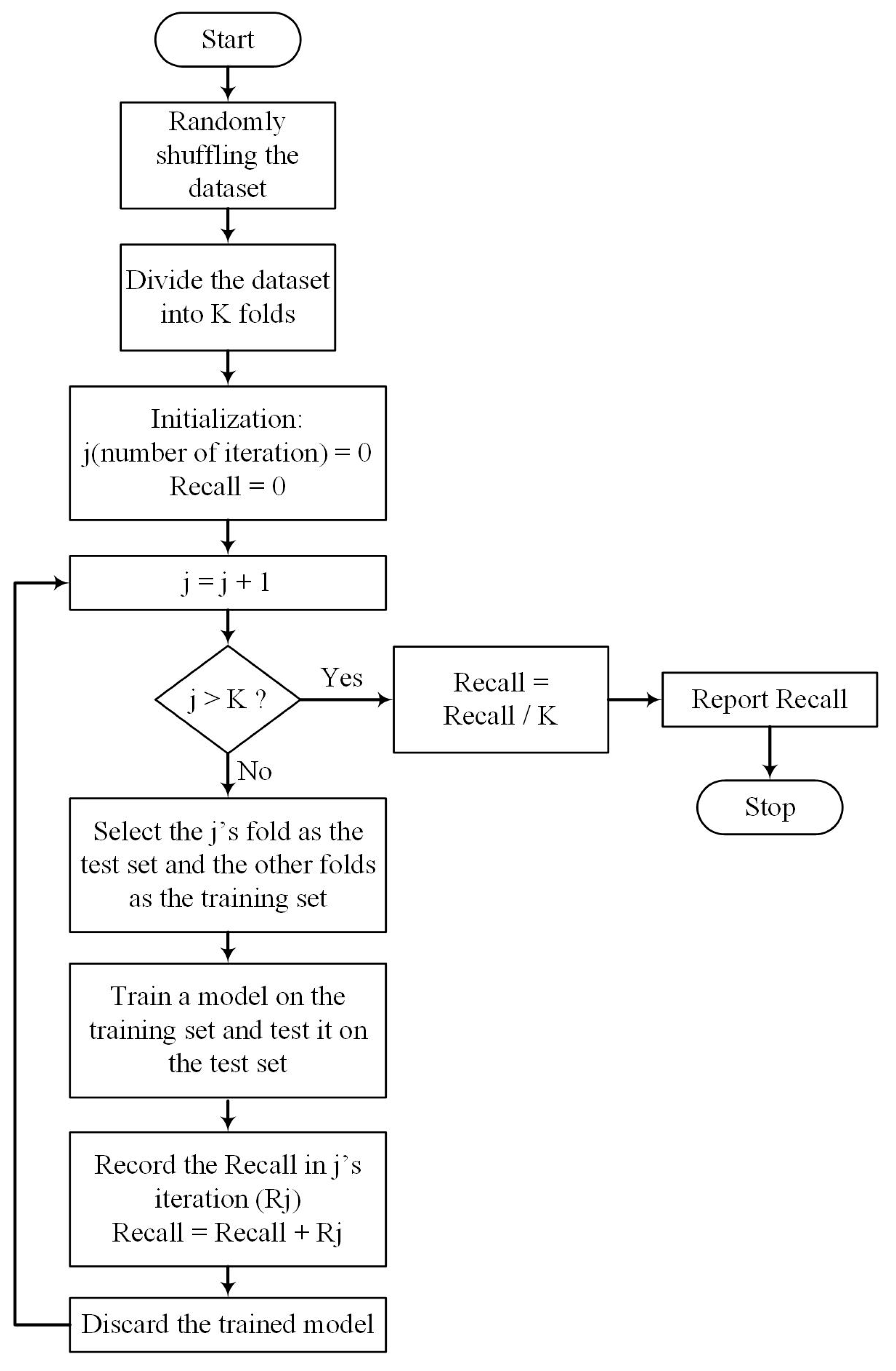 Energies 15 08841 g007
