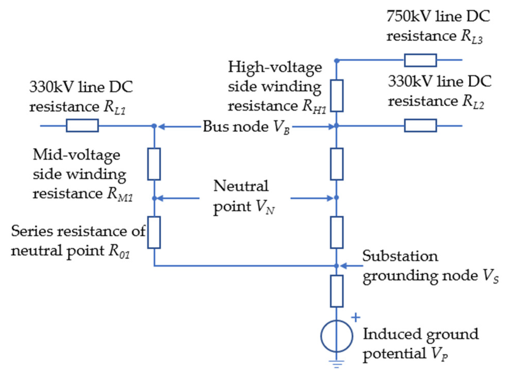 Energies Free FullText Overview of Research Status of DC Bias and