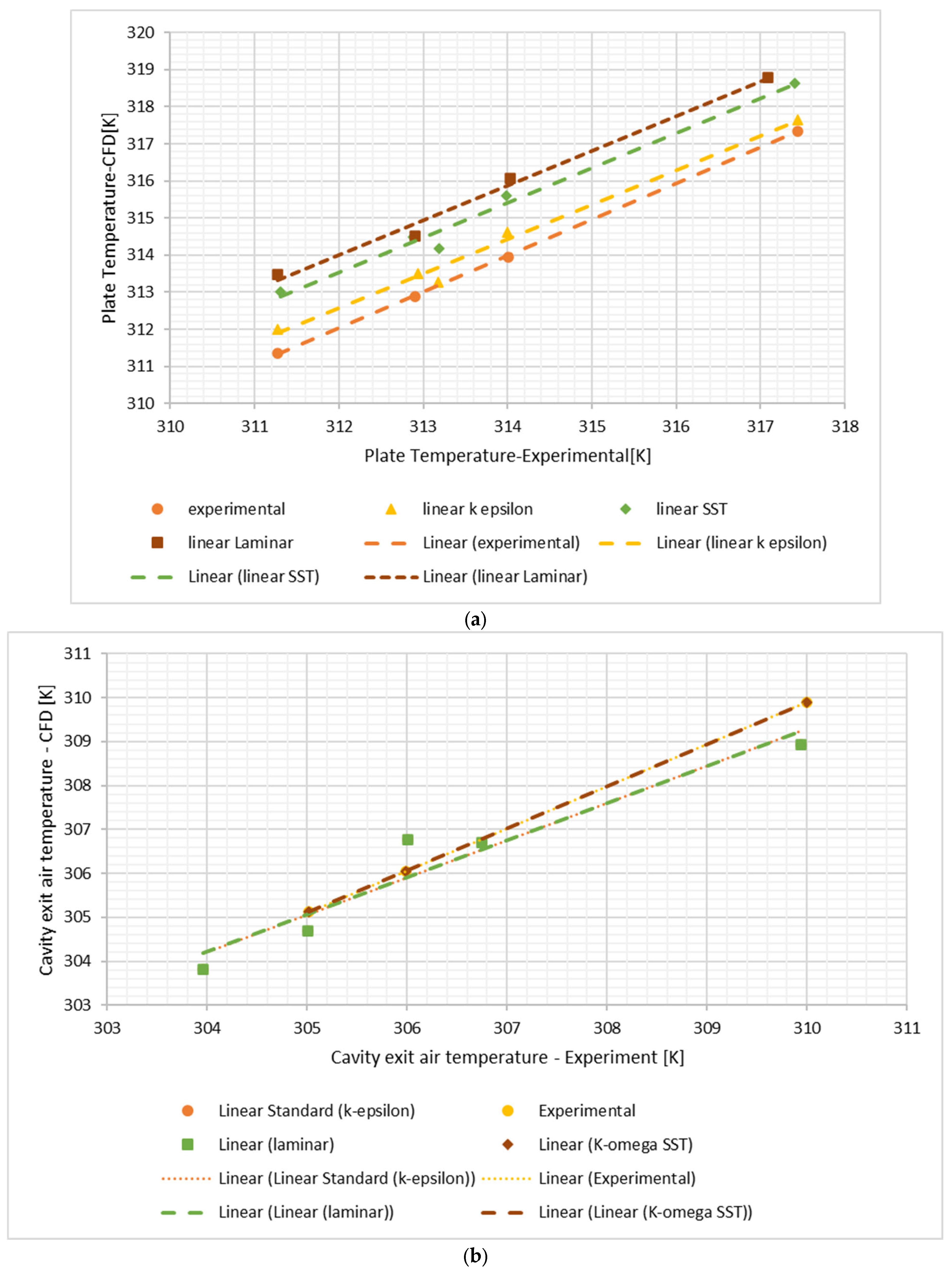 Energies 15 08843 g003a Energies 15 08843 g003a