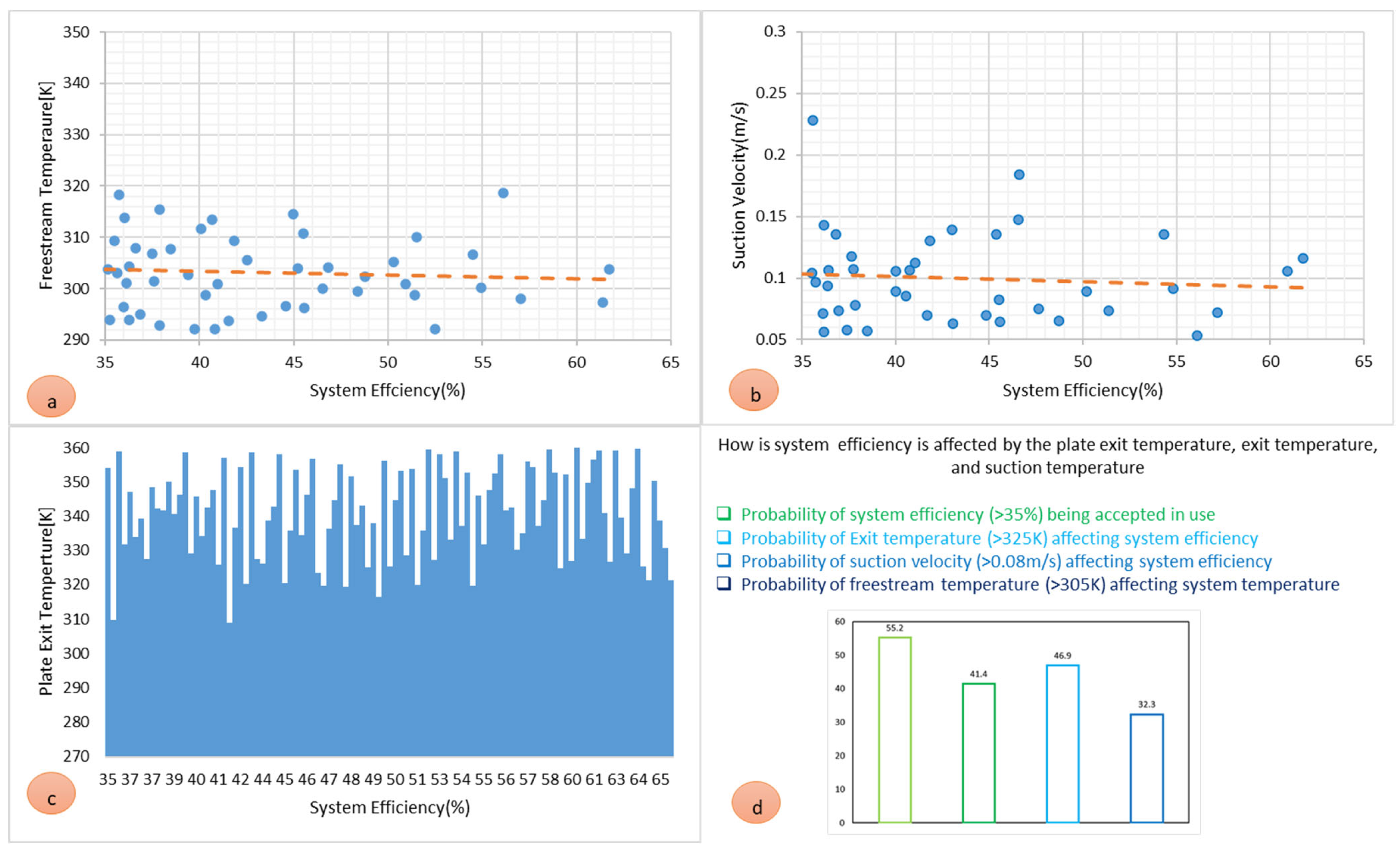 Energies 15 08843 g006 Energies 15 08843 g006