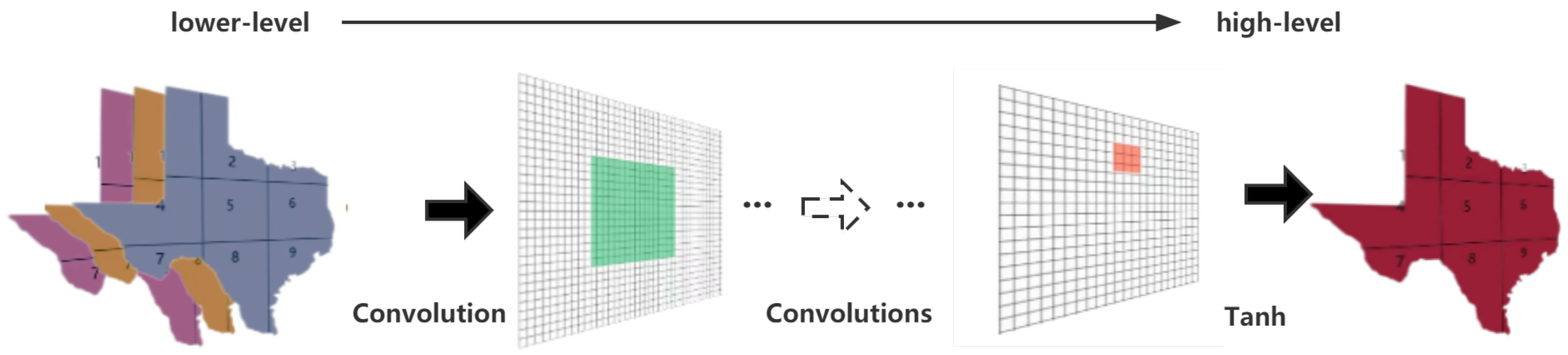 Energies 15 08844 g004 Energies 15 08844 g004