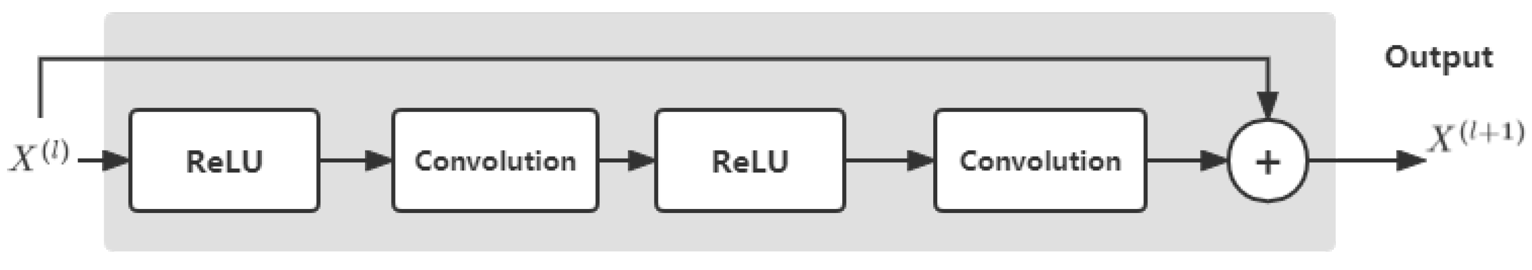 Energies 15 08844 g006 Energies 15 08844 g006