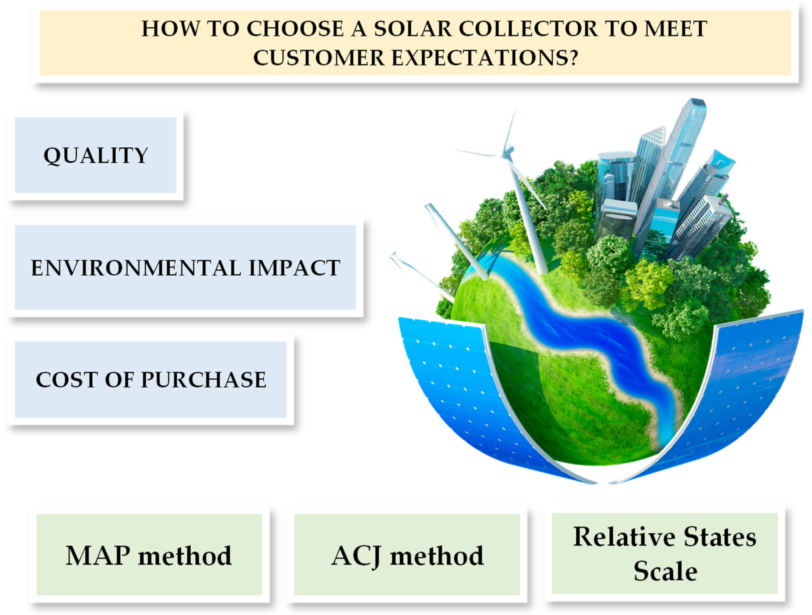 Energies 15 08845 g001