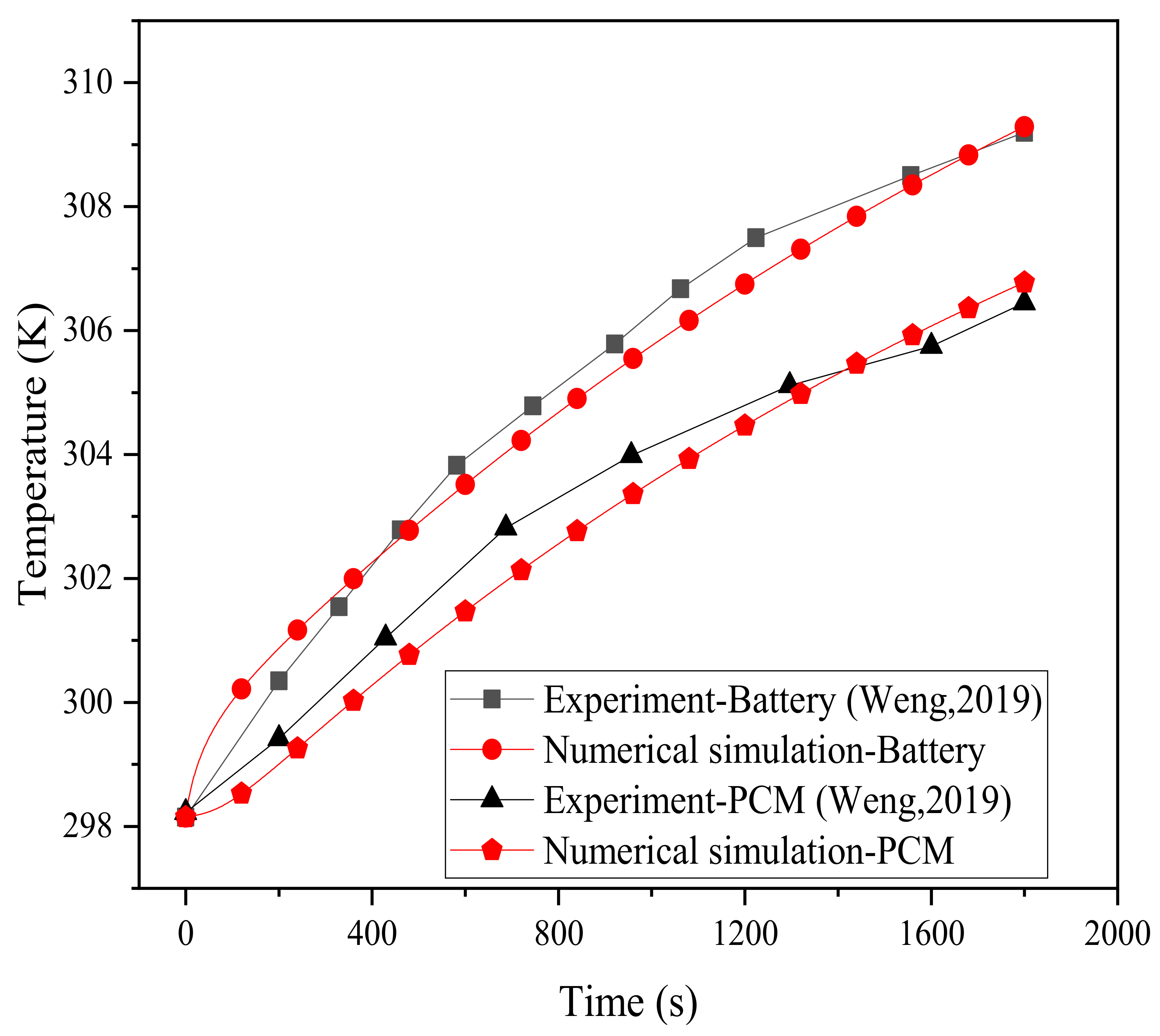 Energies 15 08847 g003 Energies 15 08847 g003