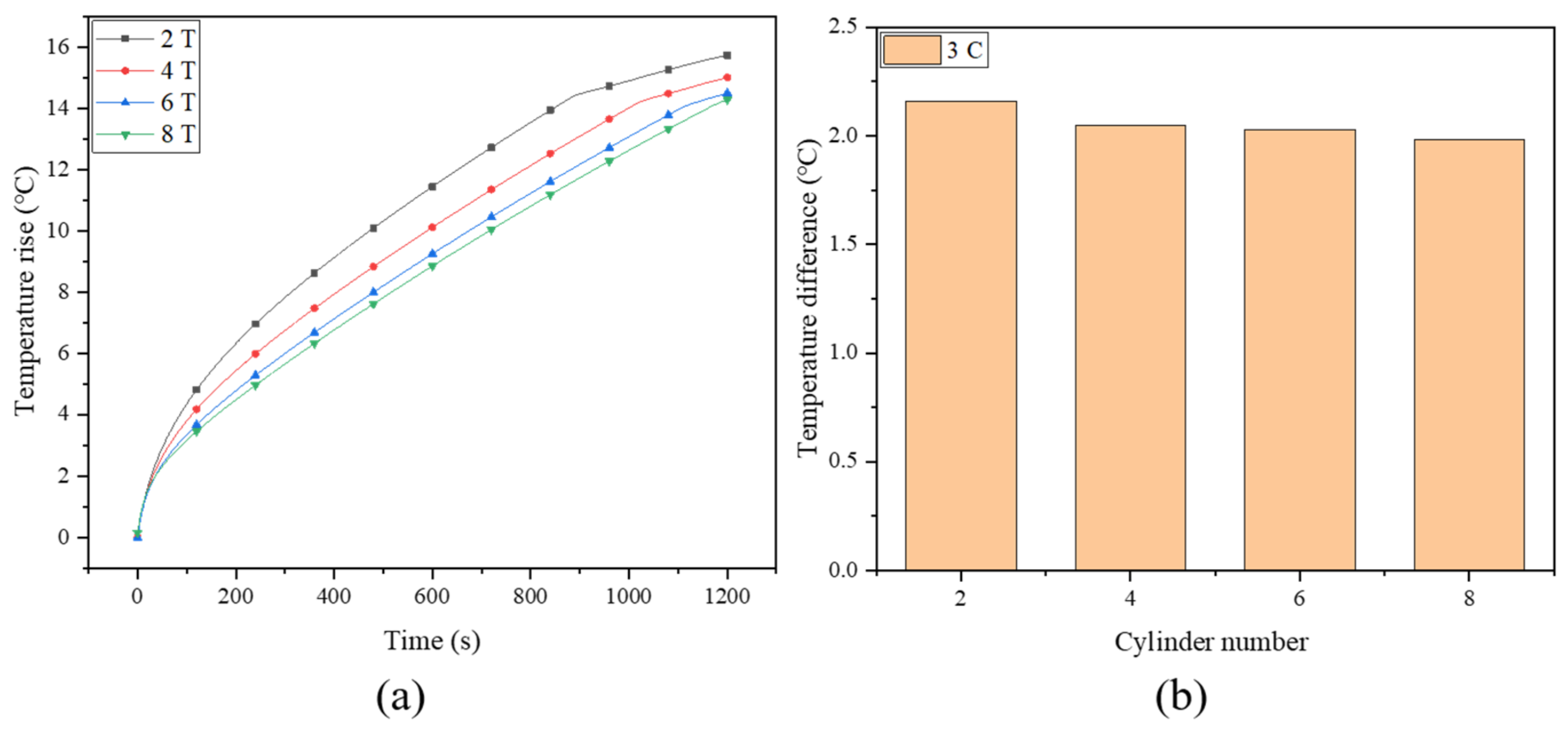 Energies 15 08847 g009 Energies 15 08847 g009