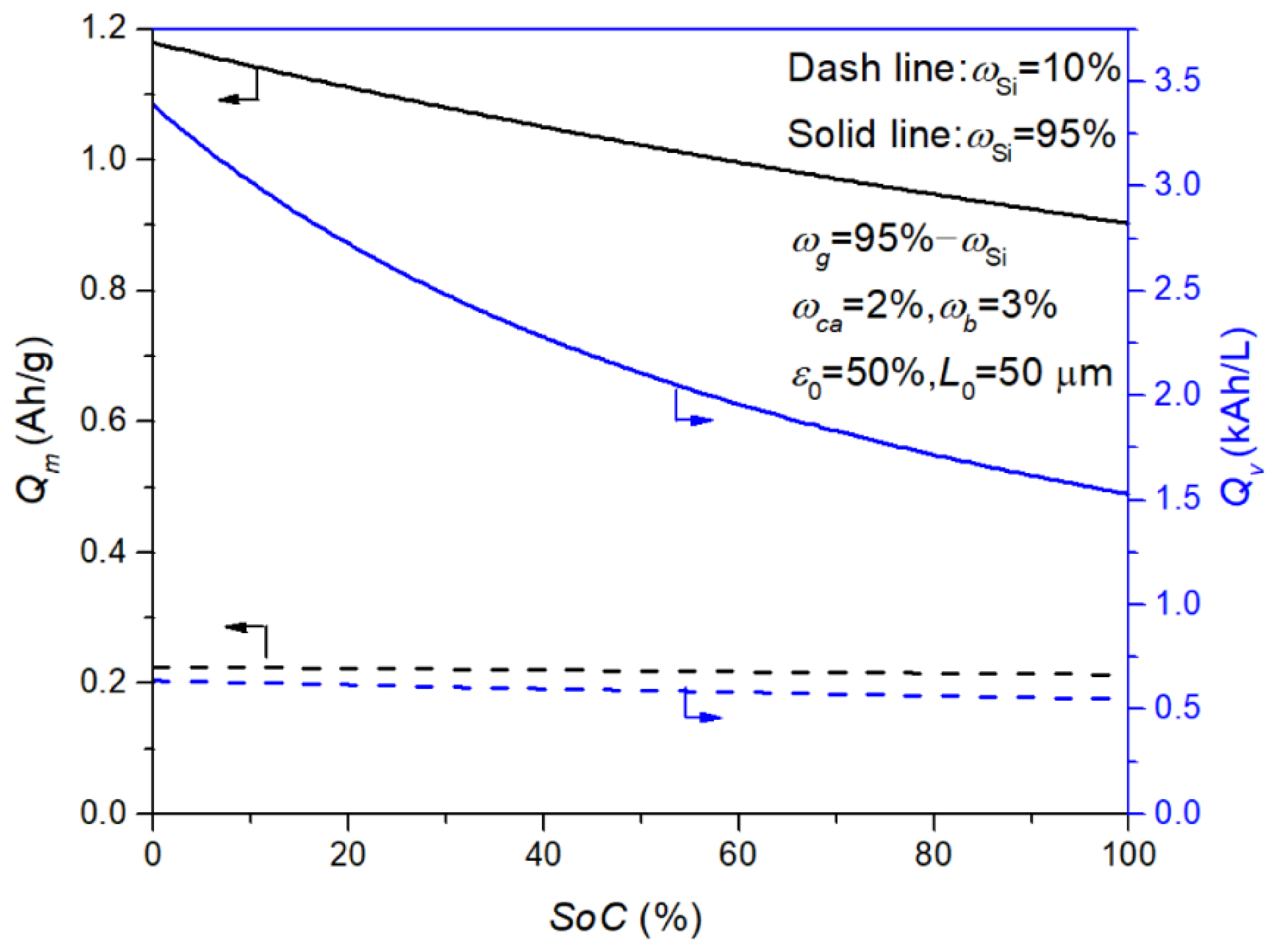 Energies 15 08848 g008