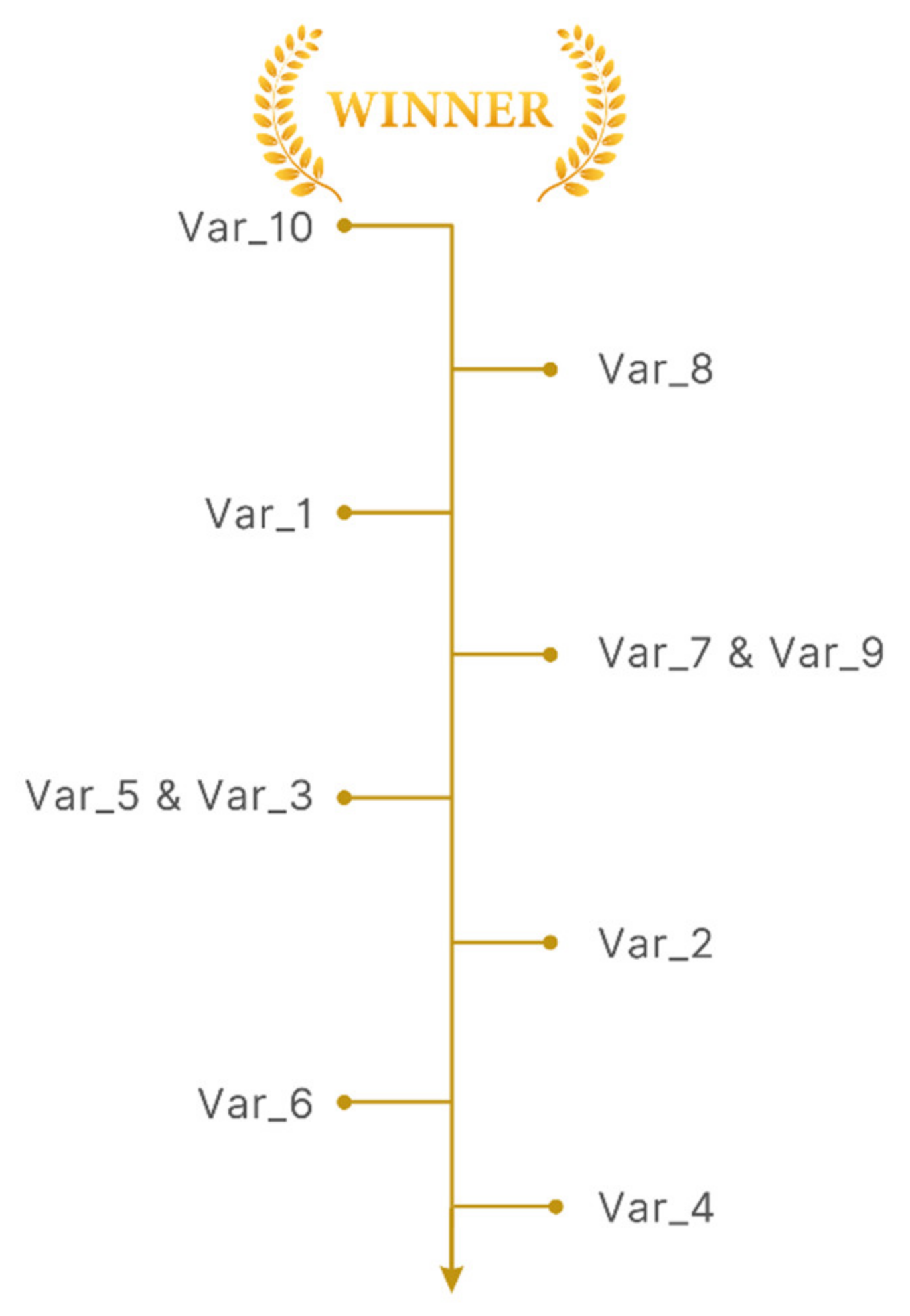 Energies 15 08849 g003