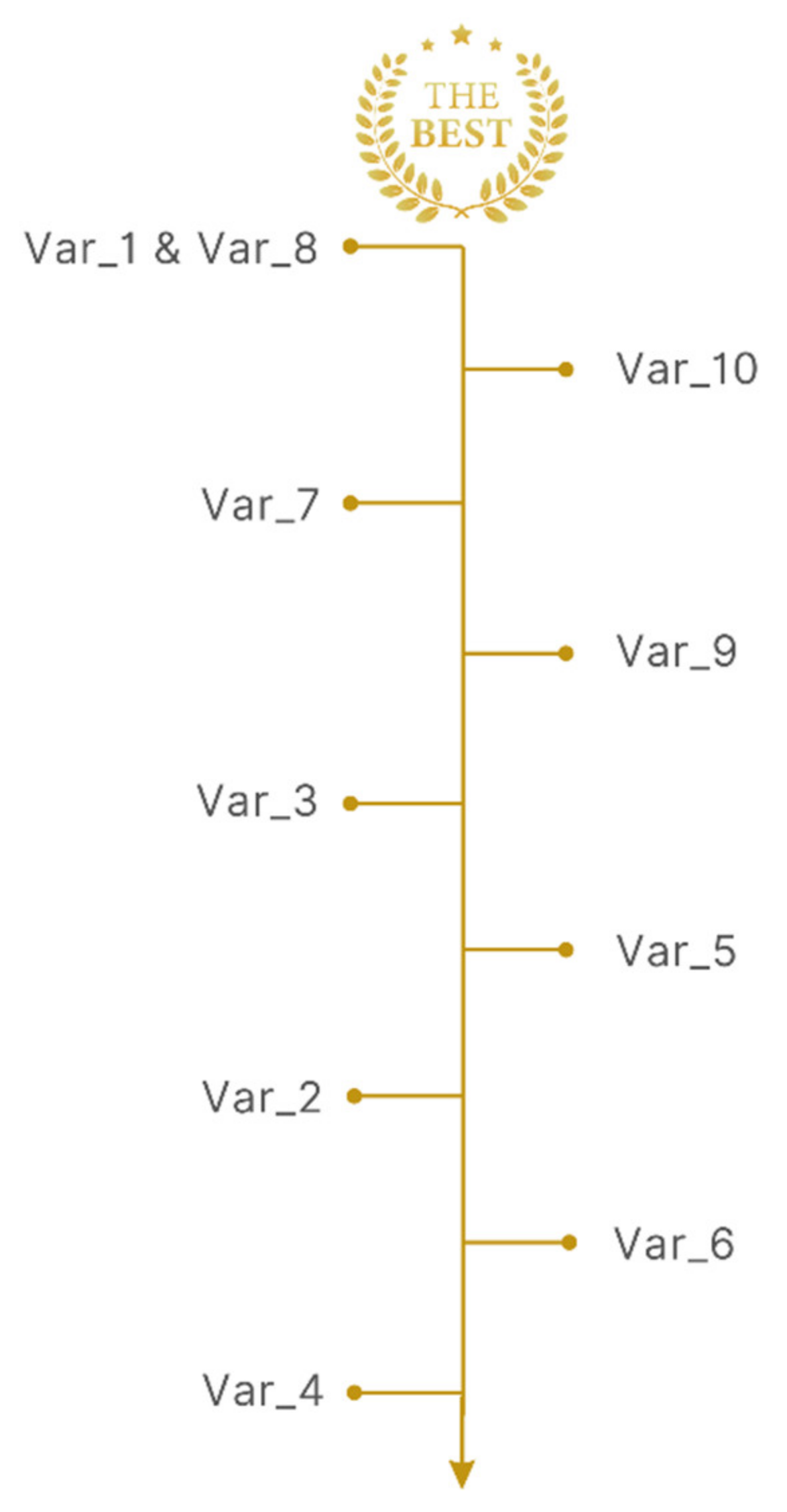 Energies 15 08849 g004