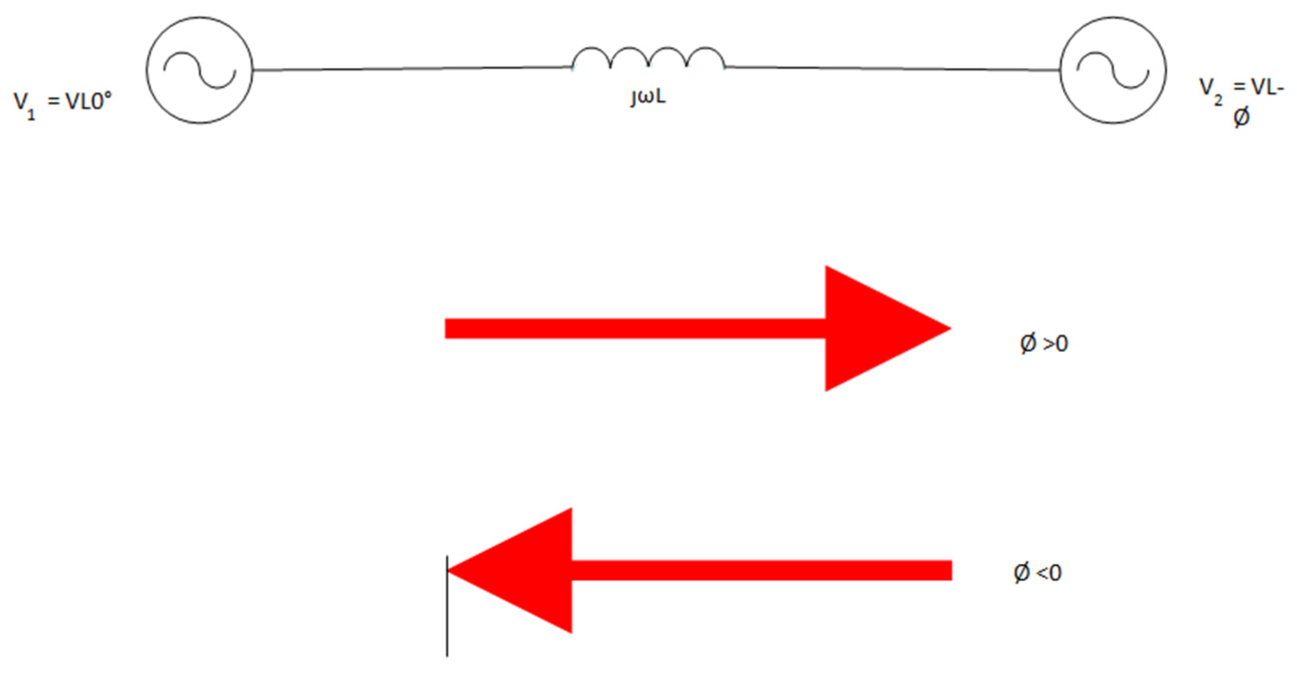 Energies 15 08850 g003 Energies 15 08850 g003