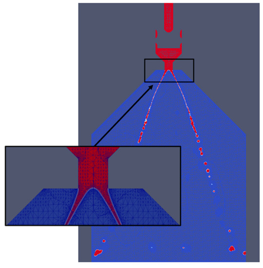 Three-Dimensional Finite Element Investigation into Effects