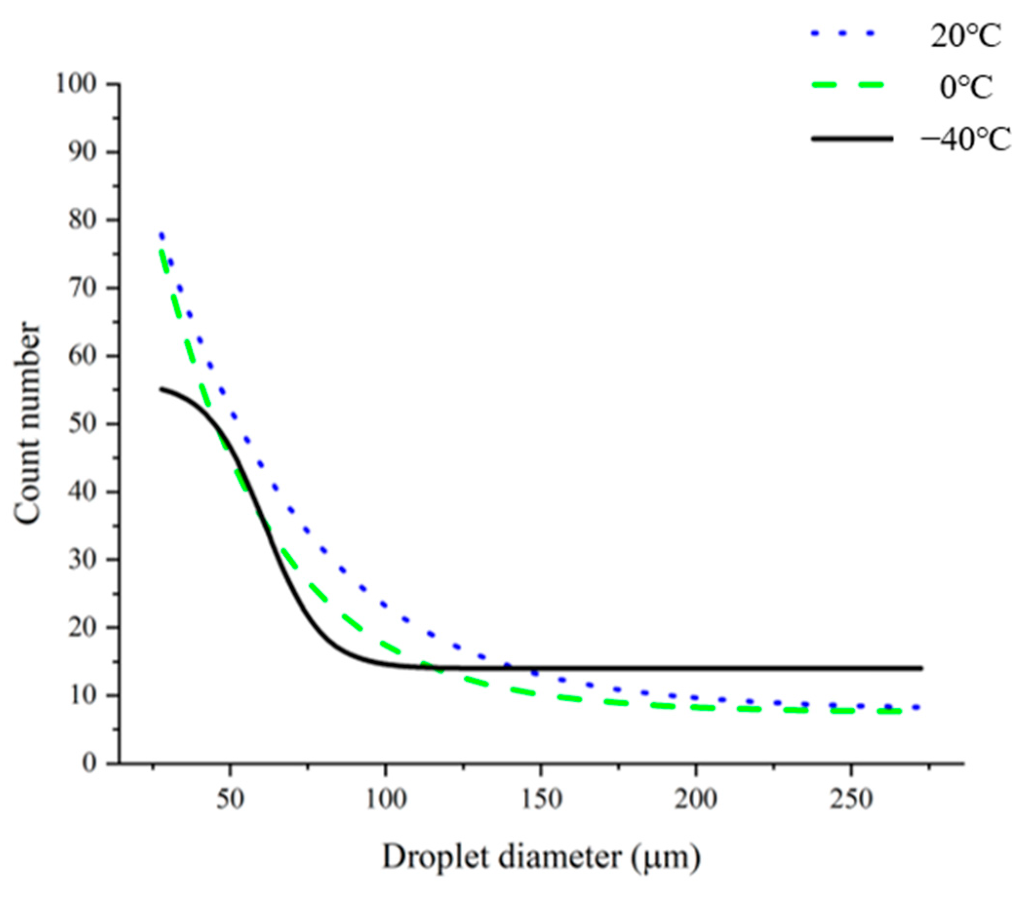 Energies 15 08852 g009 550