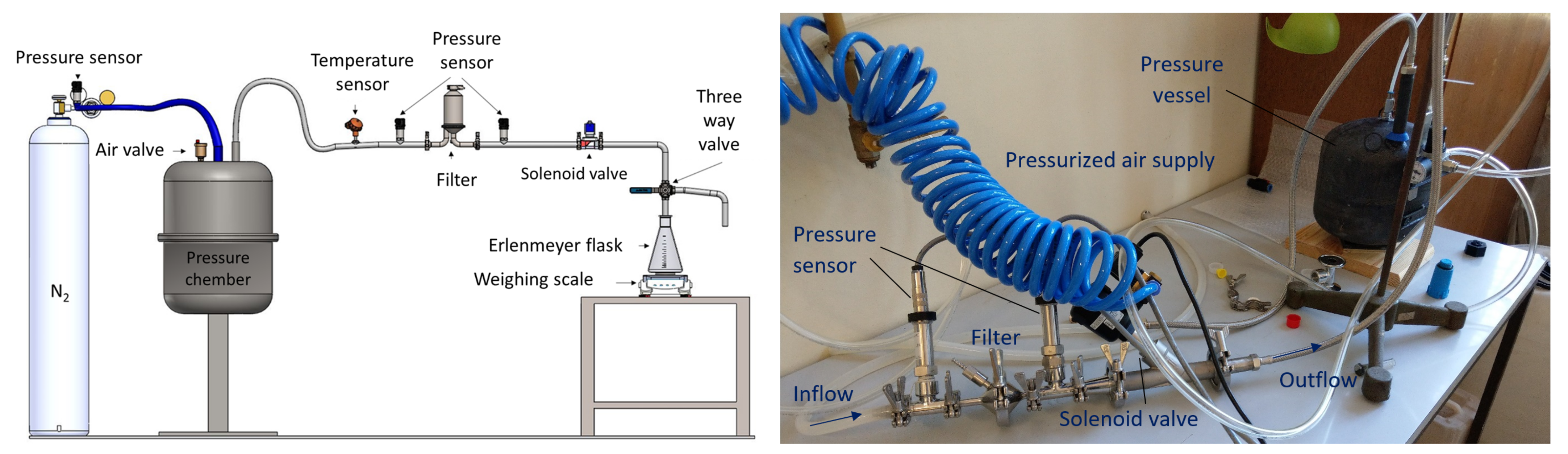 Energies 15 08854 g001 Energies 15 08854 g001