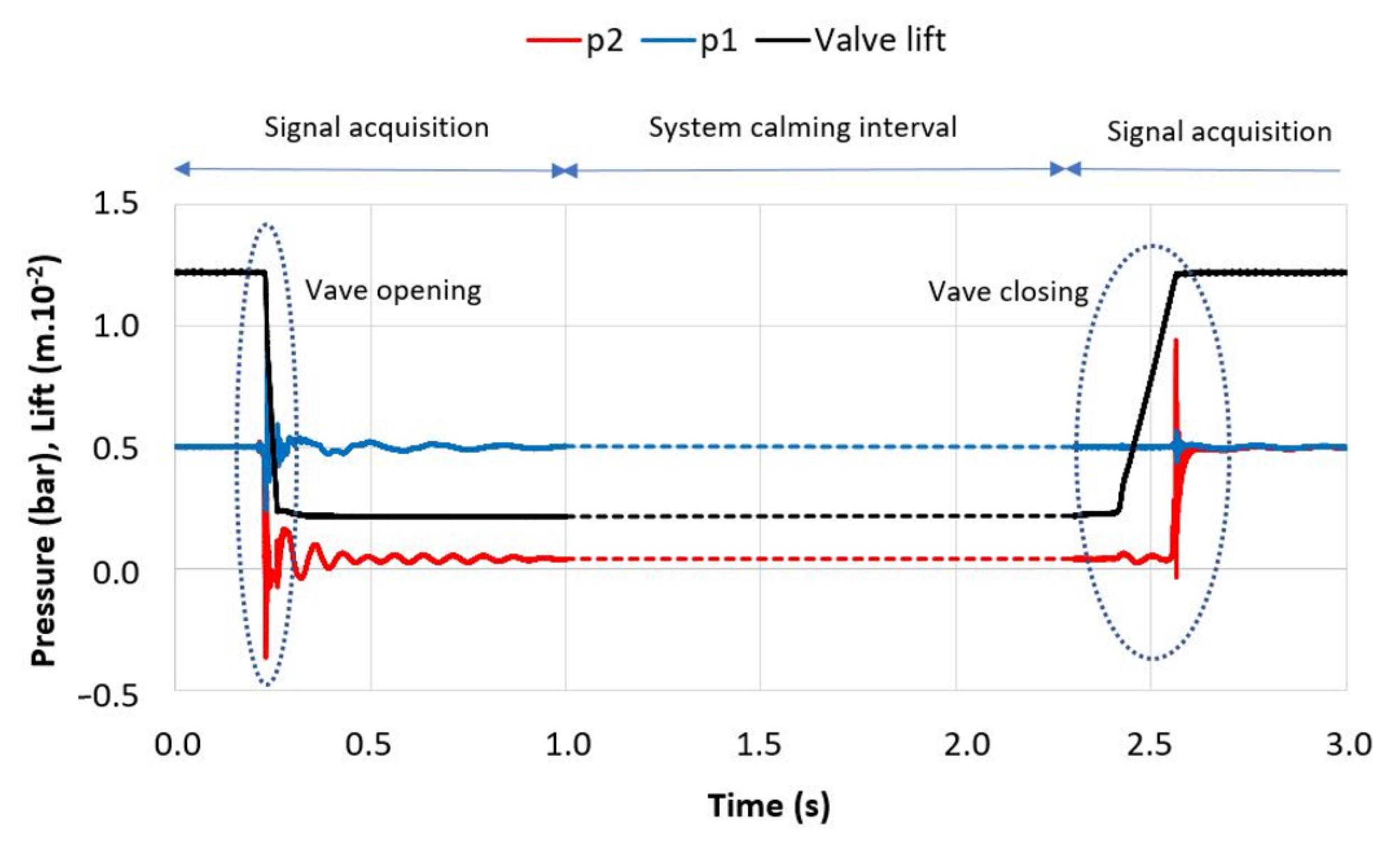 Energies 15 08854 g003 Energies 15 08854 g003