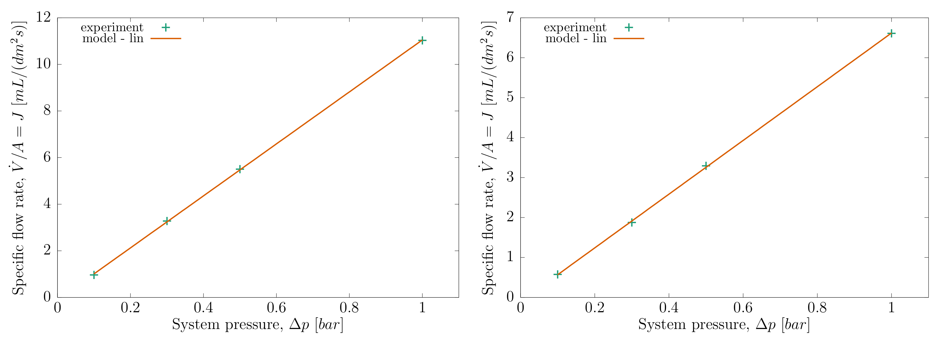 Energies 15 08854 g005 Energies 15 08854 g005