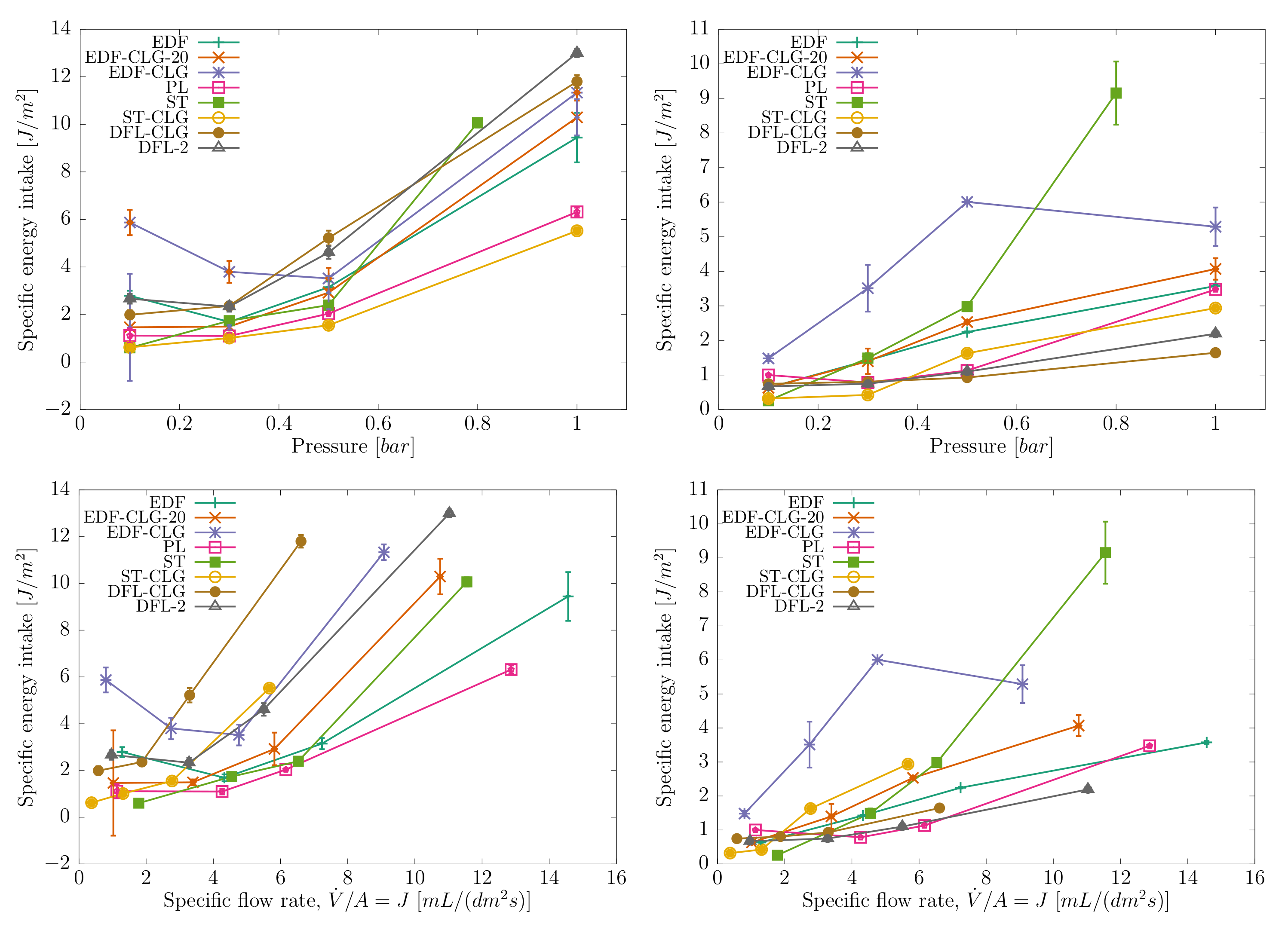 Energies 15 08854 g006 Energies 15 08854 g006