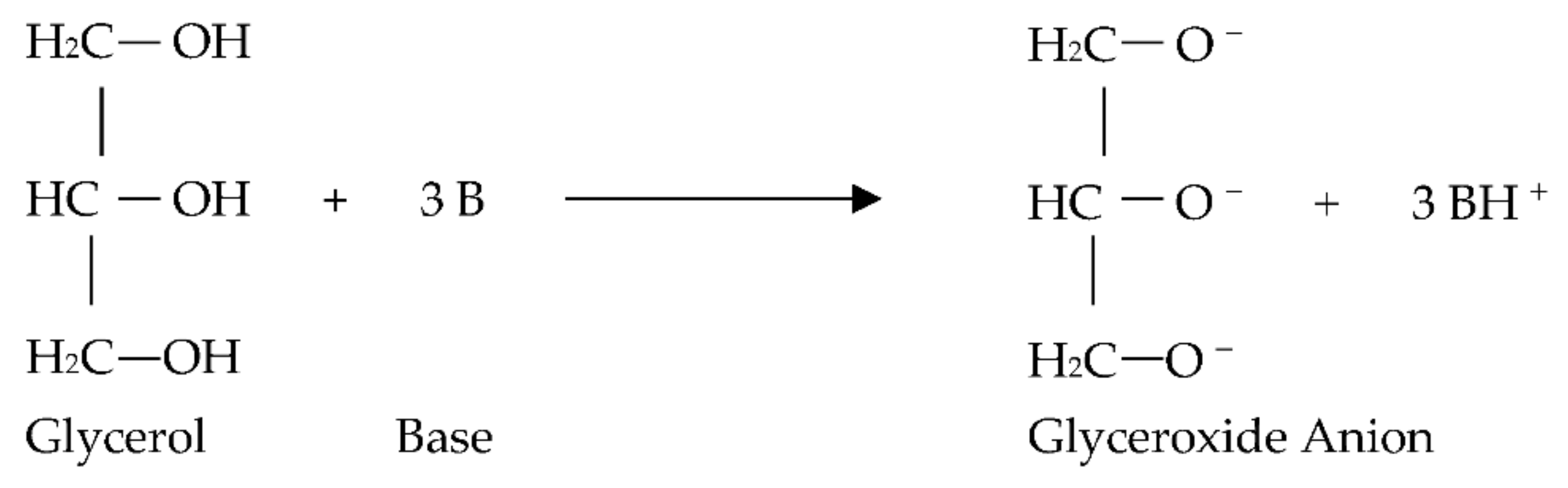 Energies 15 08856 g004 Energies 15 08856 g004