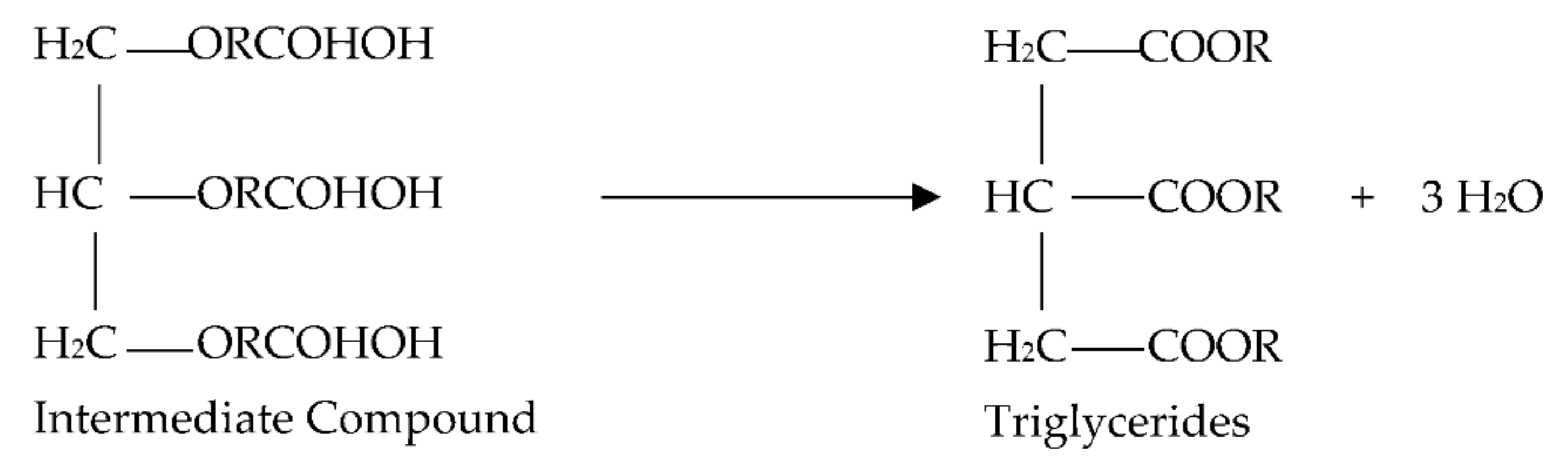 Energies 15 08856 g007 Energies 15 08856 g007