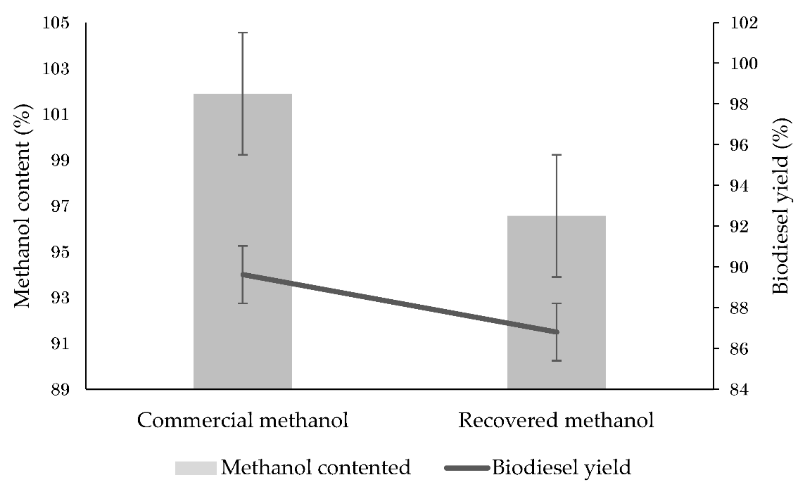 Energies 15 08856 g008 Energies 15 08856 g008