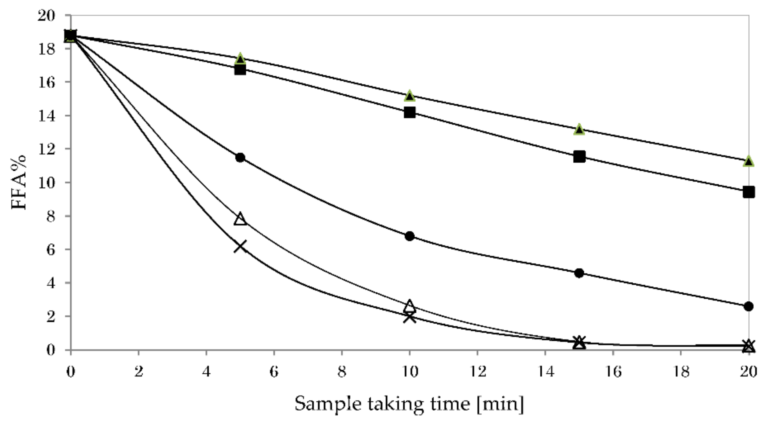 Energies 15 08856 g013 Energies 15 08856 g013