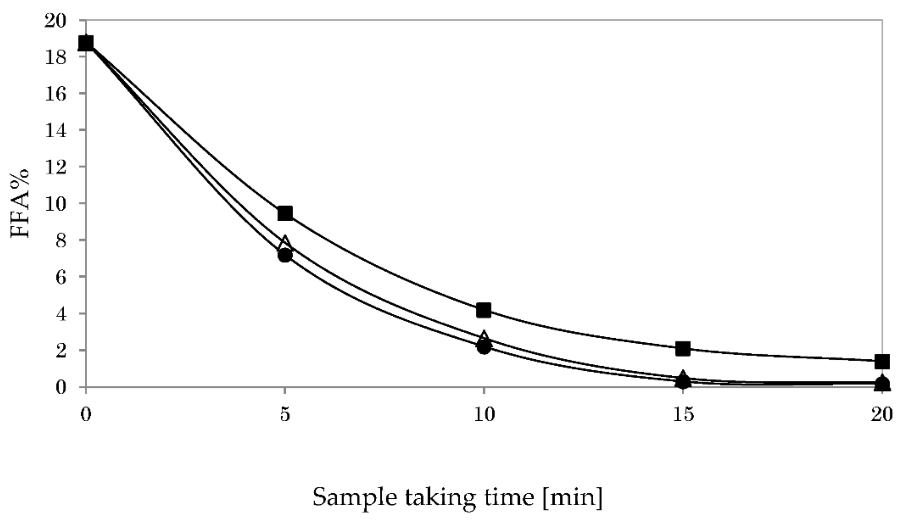 Energies 15 08856 g016 Energies 15 08856 g016