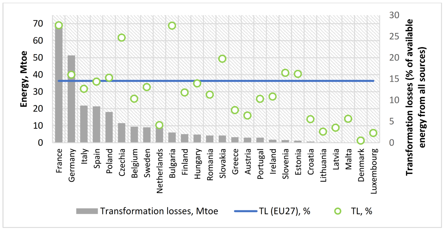 Energies 15 08857 g004