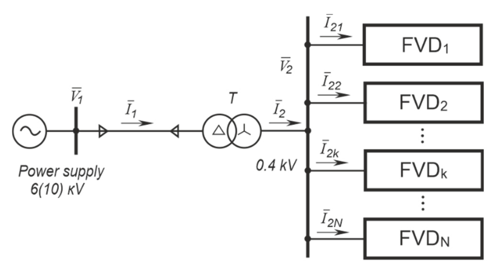 Energies 15 08858 g007