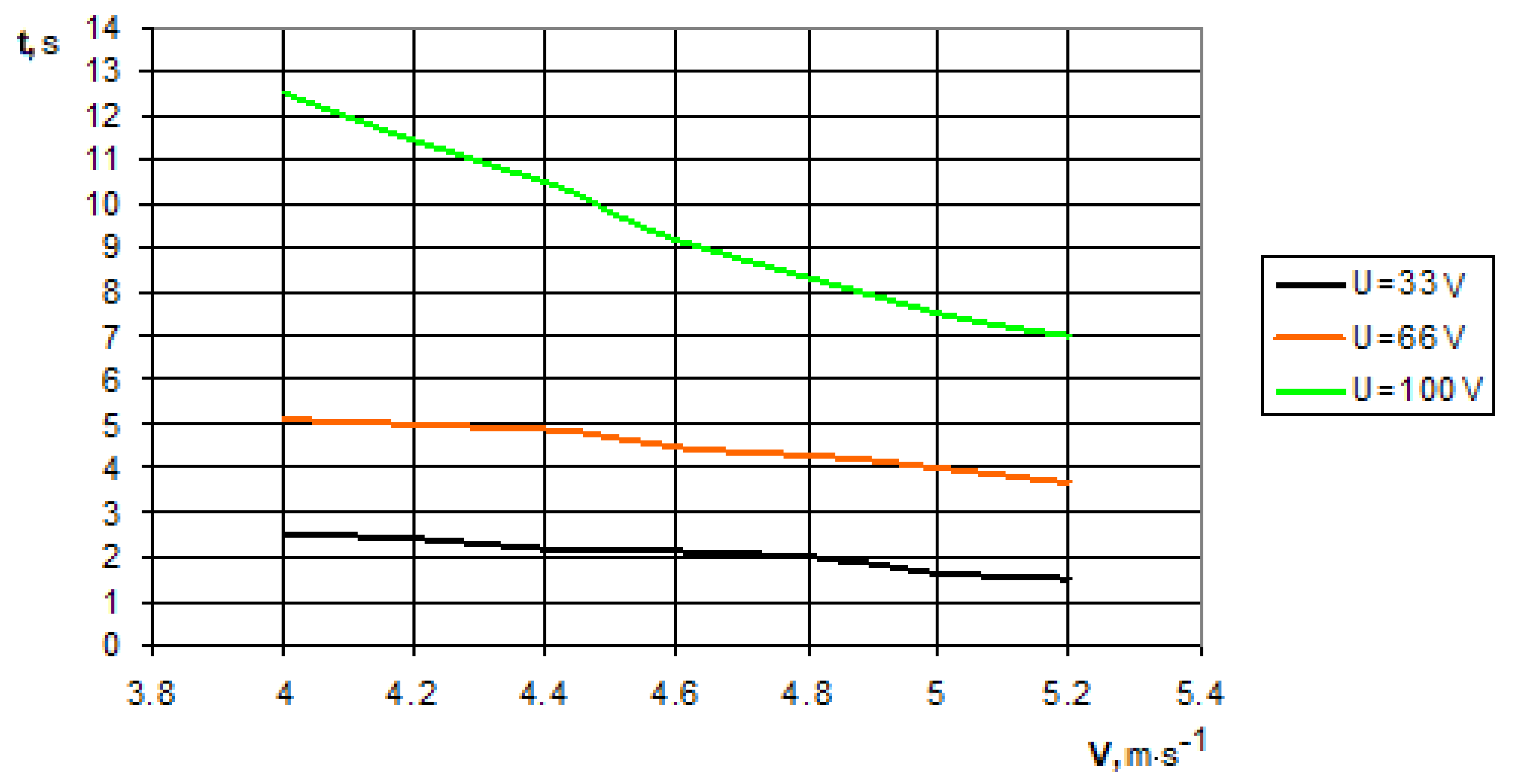 Energies 15 08863 g005 Energies 15 08863 g005