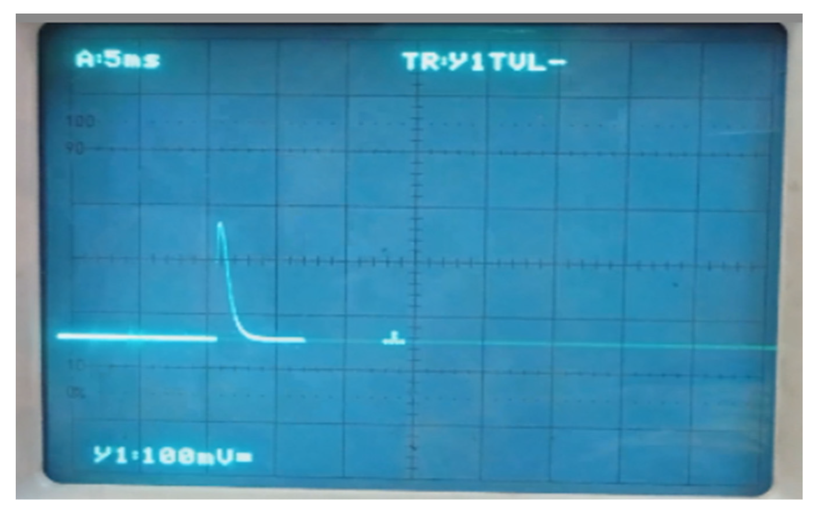 Energies 15 08863 g006 Energies 15 08863 g006