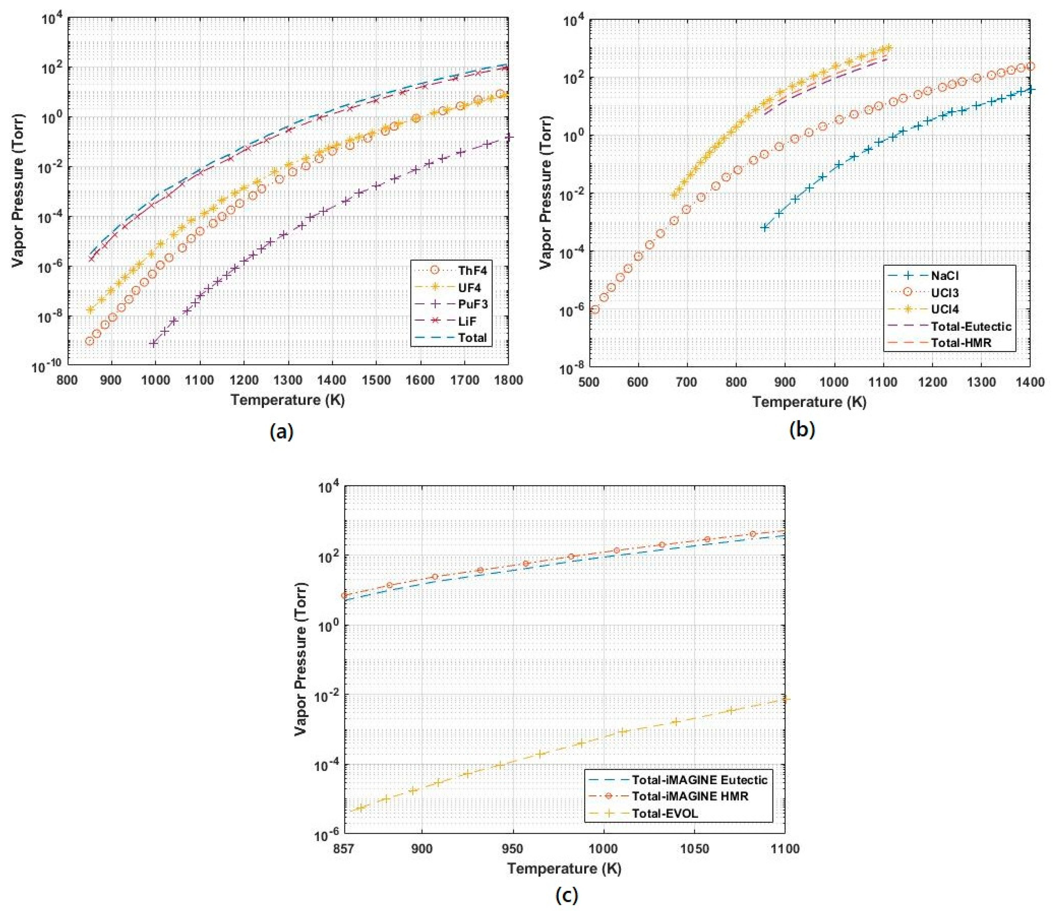 Energies 15 08865 g003 Energies 15 08865 g003