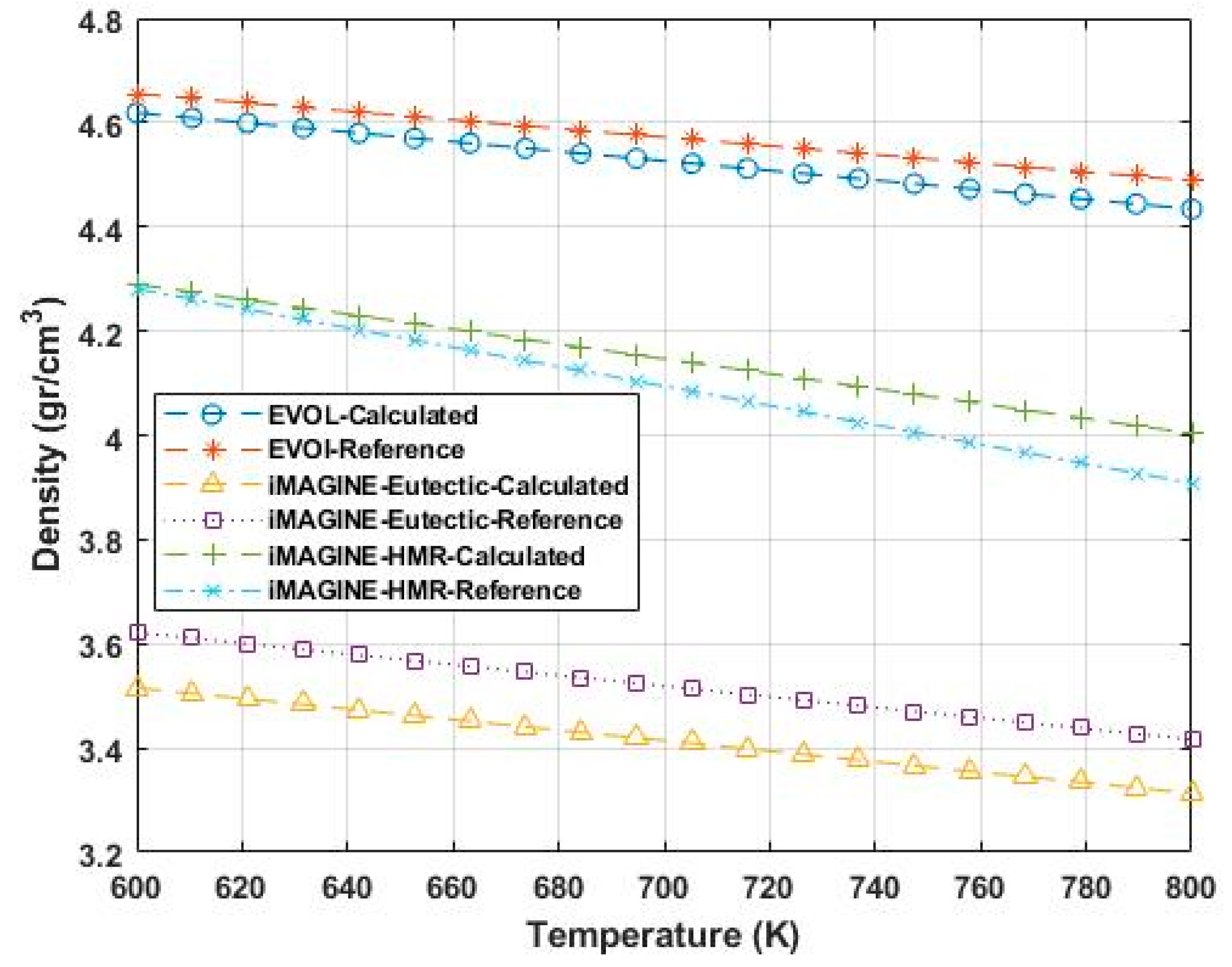 Energies 15 08865 g005 Energies 15 08865 g005