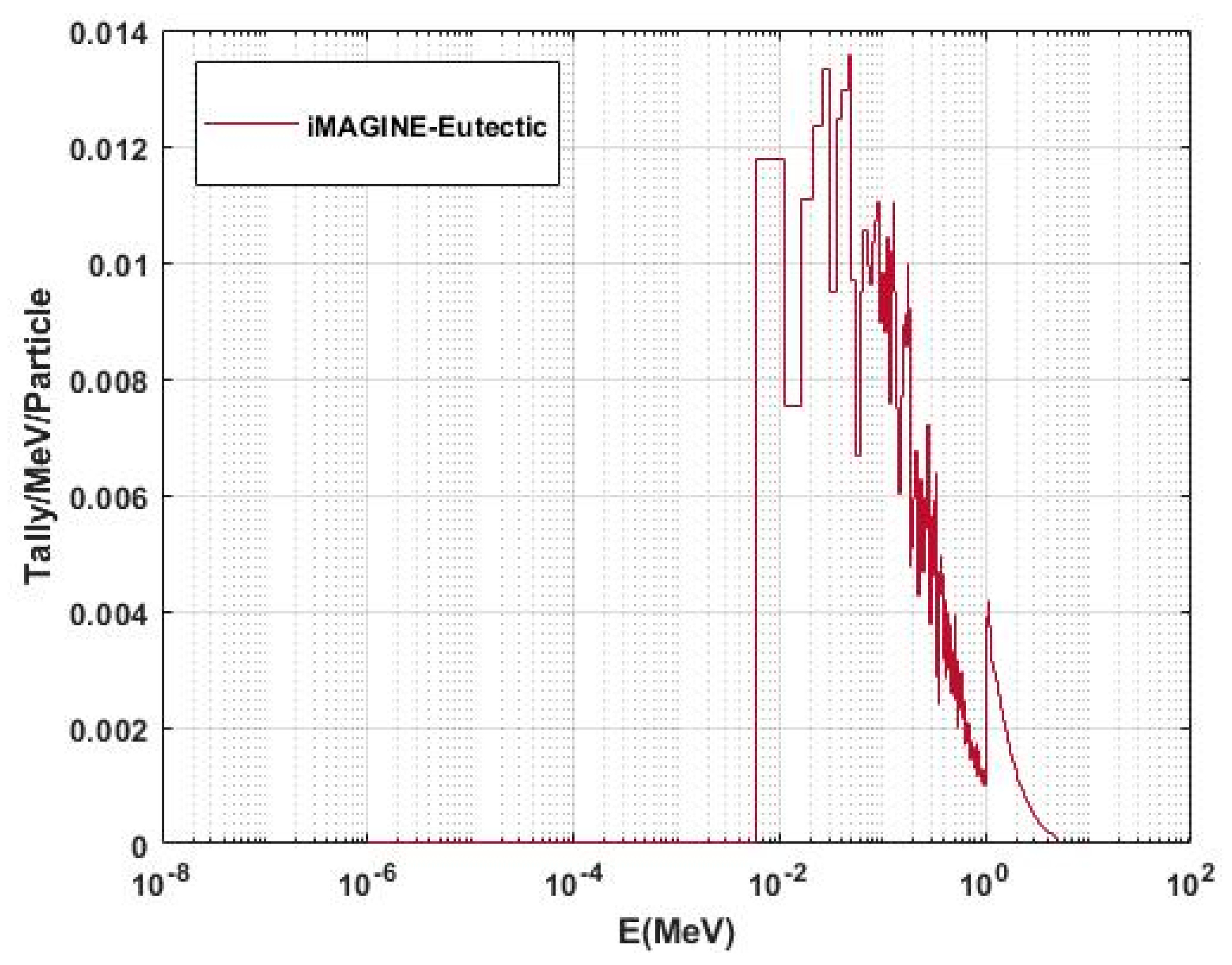 Energies 15 08865 g006 Energies 15 08865 g006