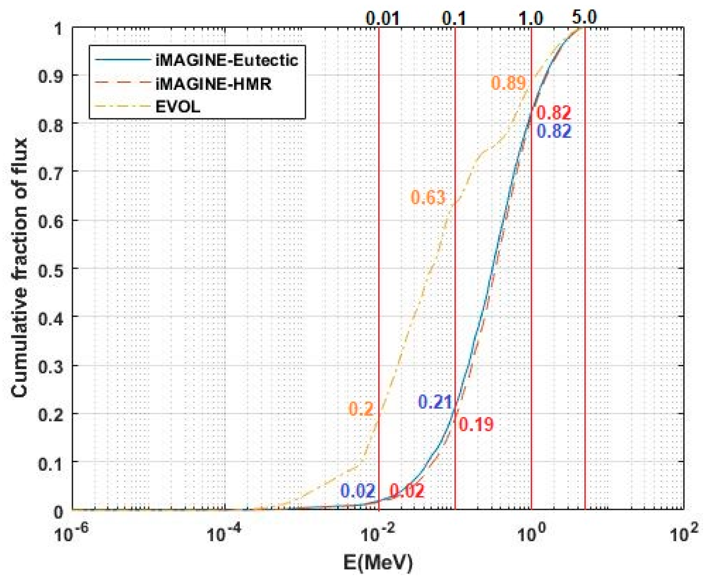Energies 15 08865 g010 Energies 15 08865 g010