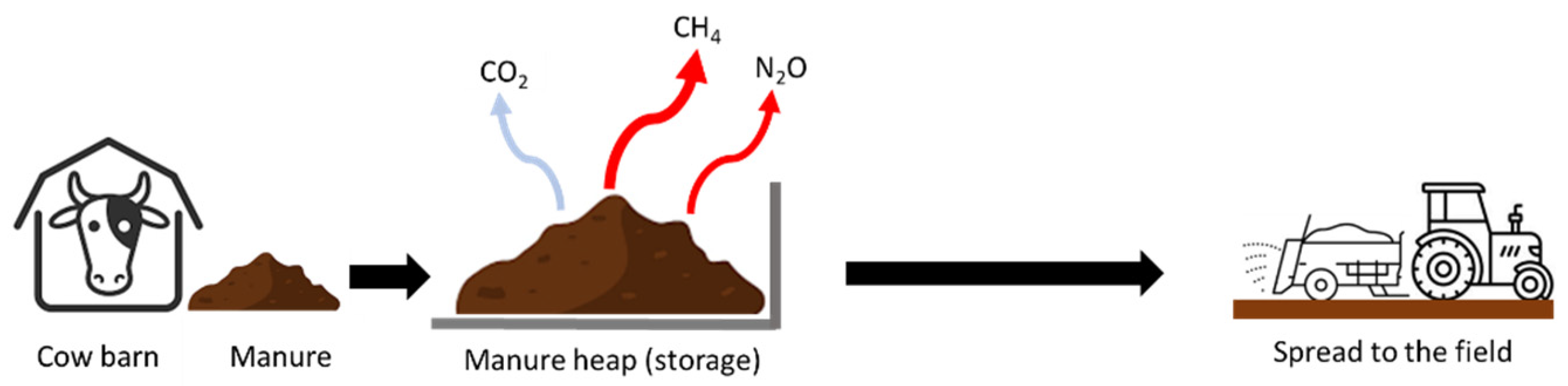 Energies 15 08867 g001