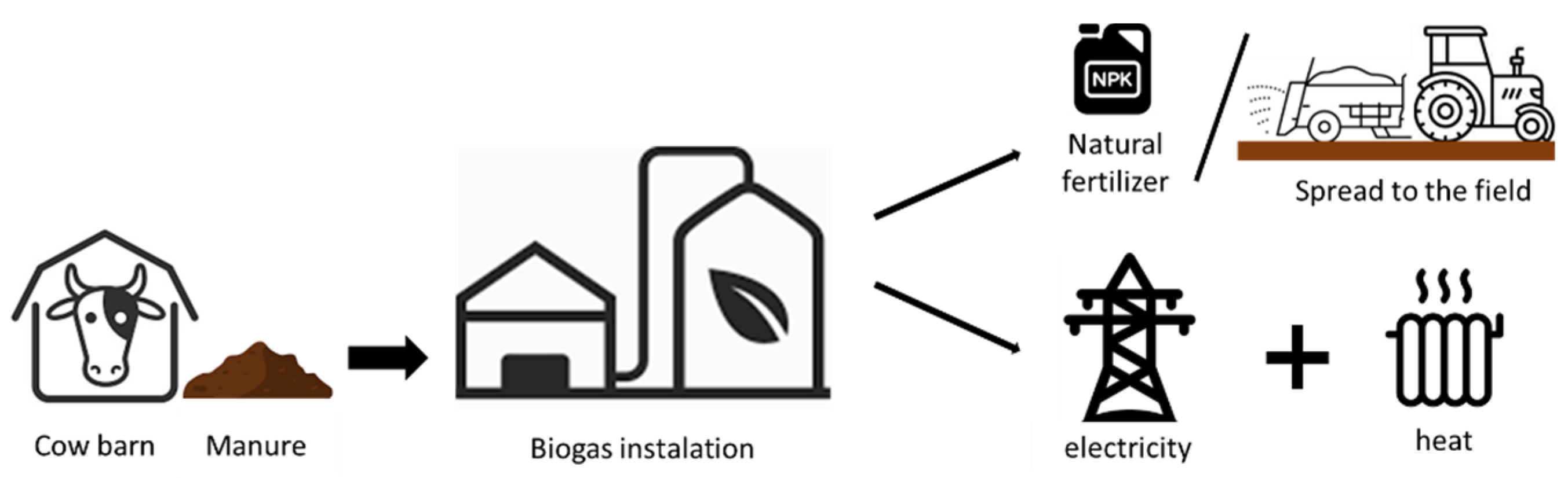 Energies 15 08867 g002