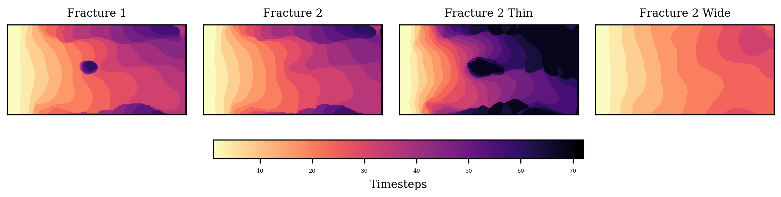 Energies 15 08871 g003