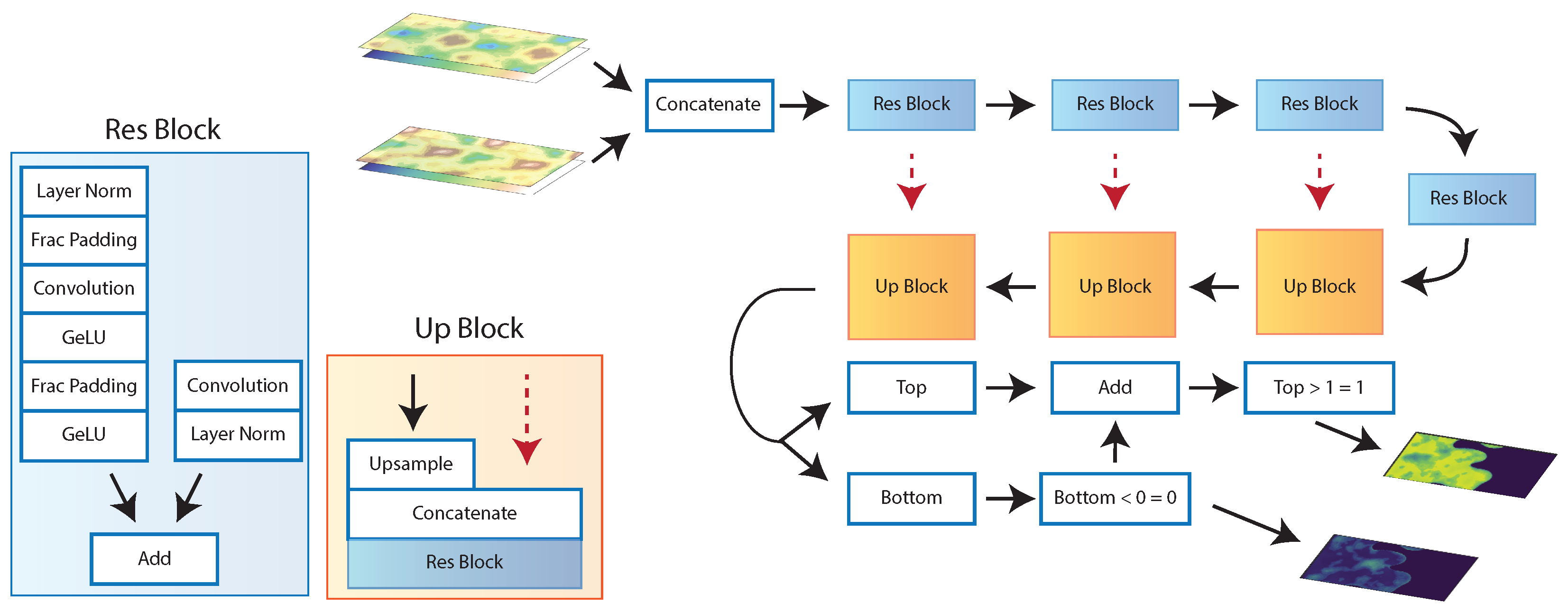 Energies 15 08871 g005