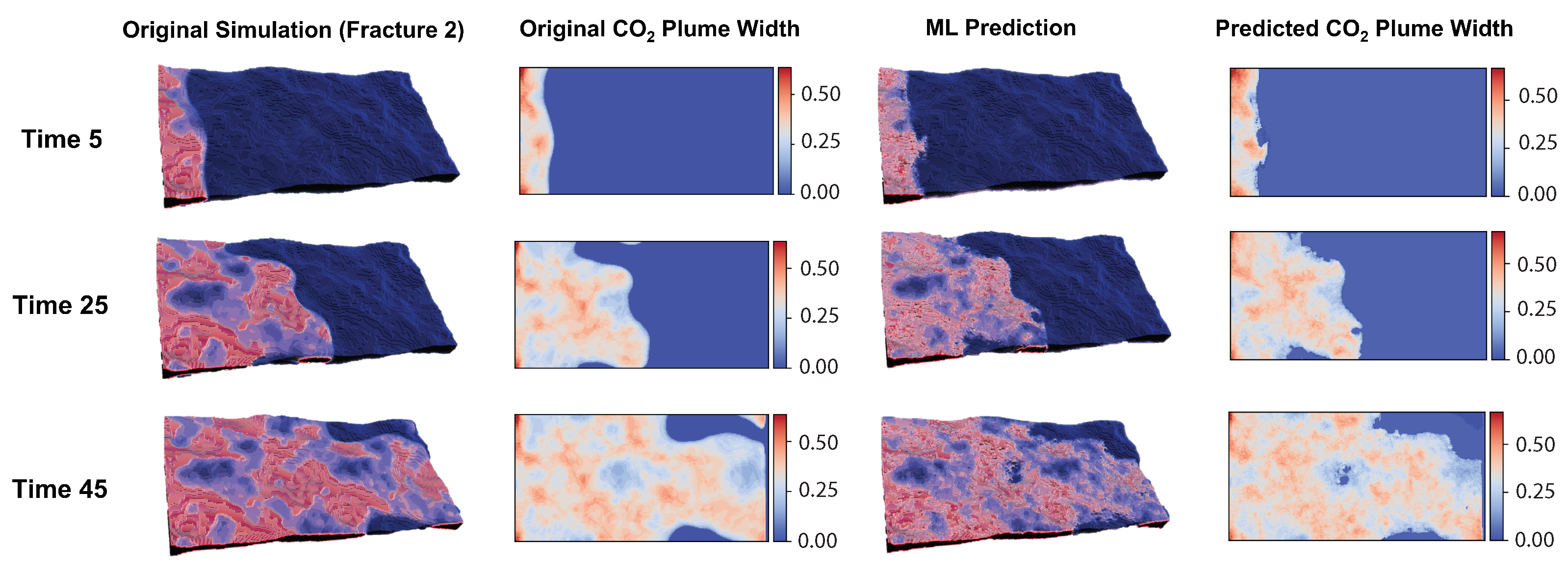 Energies 15 08871 g006
