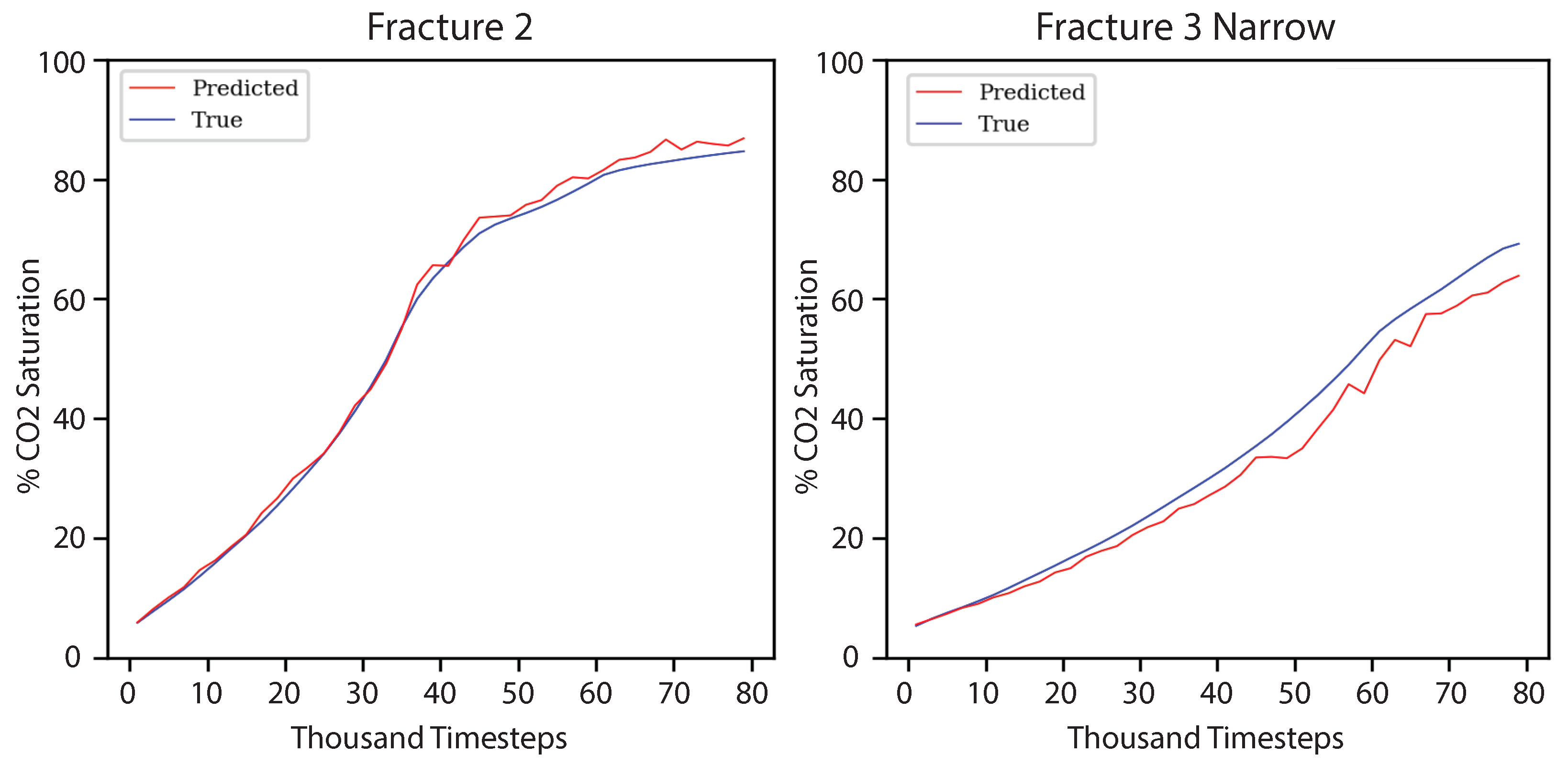 Energies 15 08871 g008