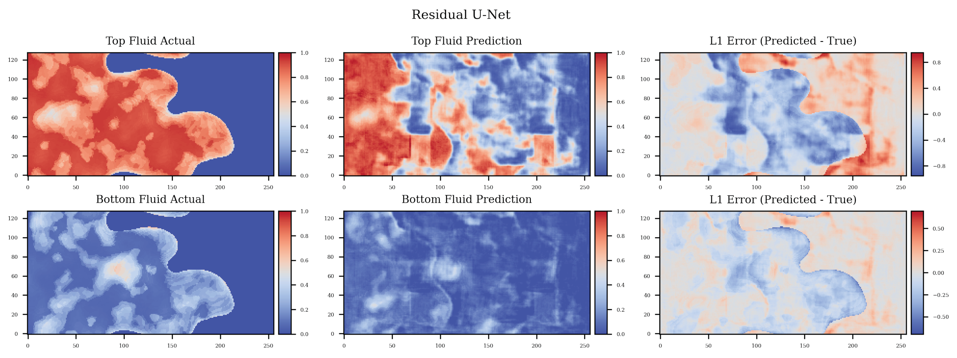 Energies 15 08871 g009