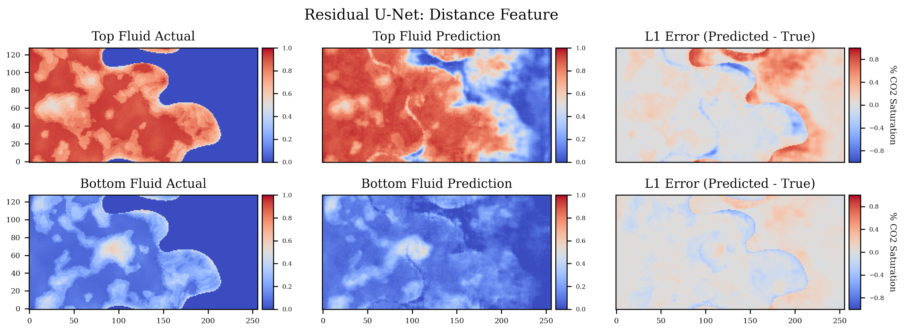 Energies 15 08871 g010