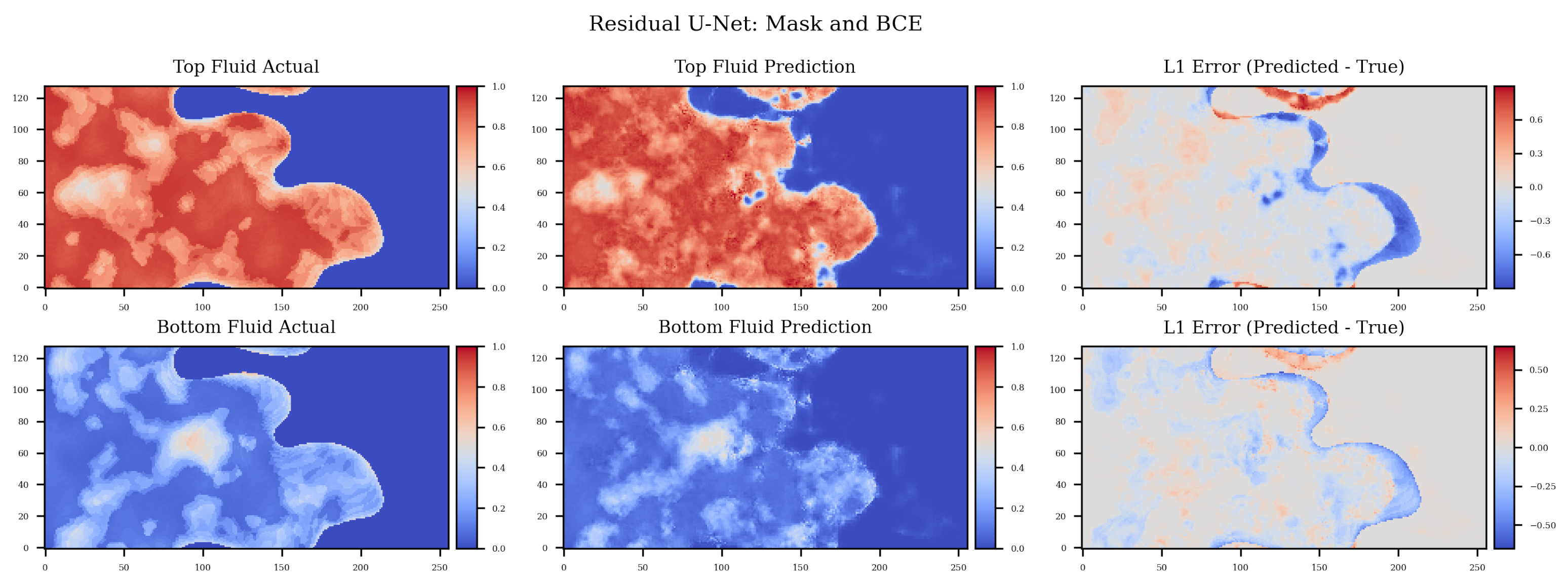 Energies 15 08871 g011
