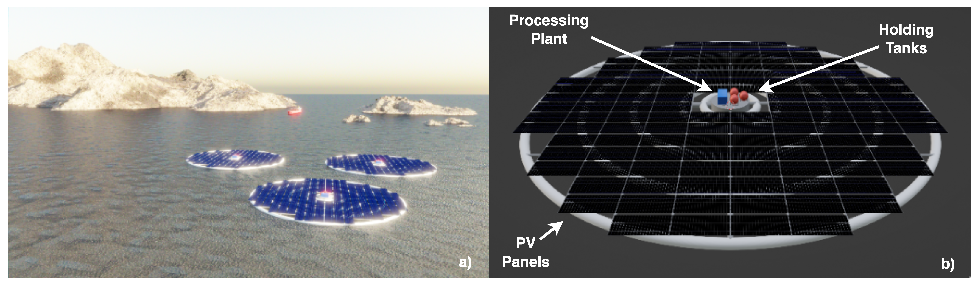 Energies 15 08873 g001 Energies 15 08873 g001