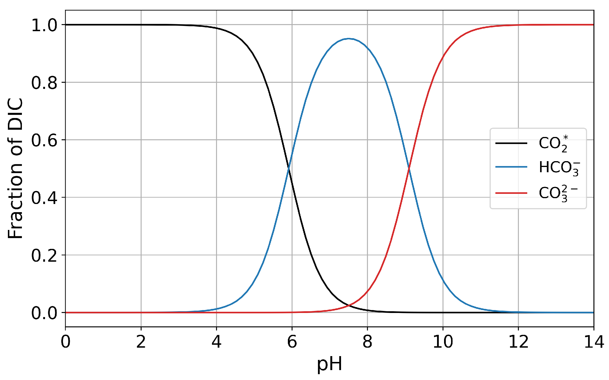 Energies 15 08873 g006 Energies 15 08873 g006