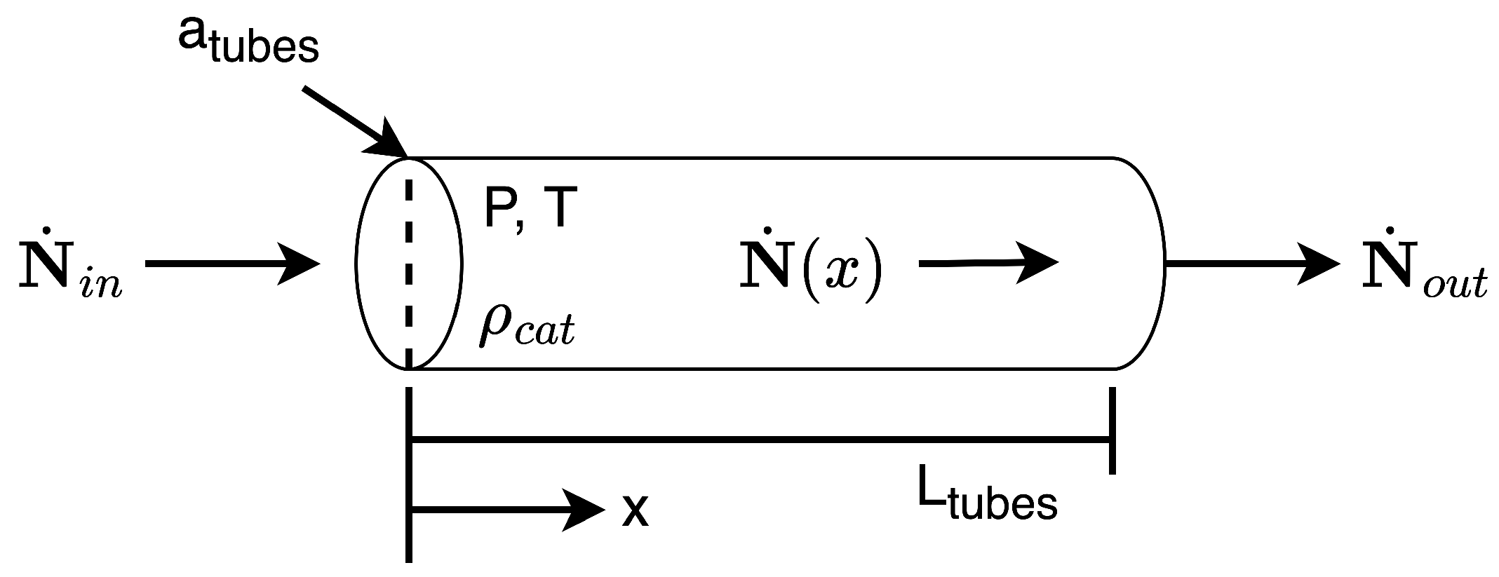 Energies 15 08873 g008 Energies 15 08873 g008