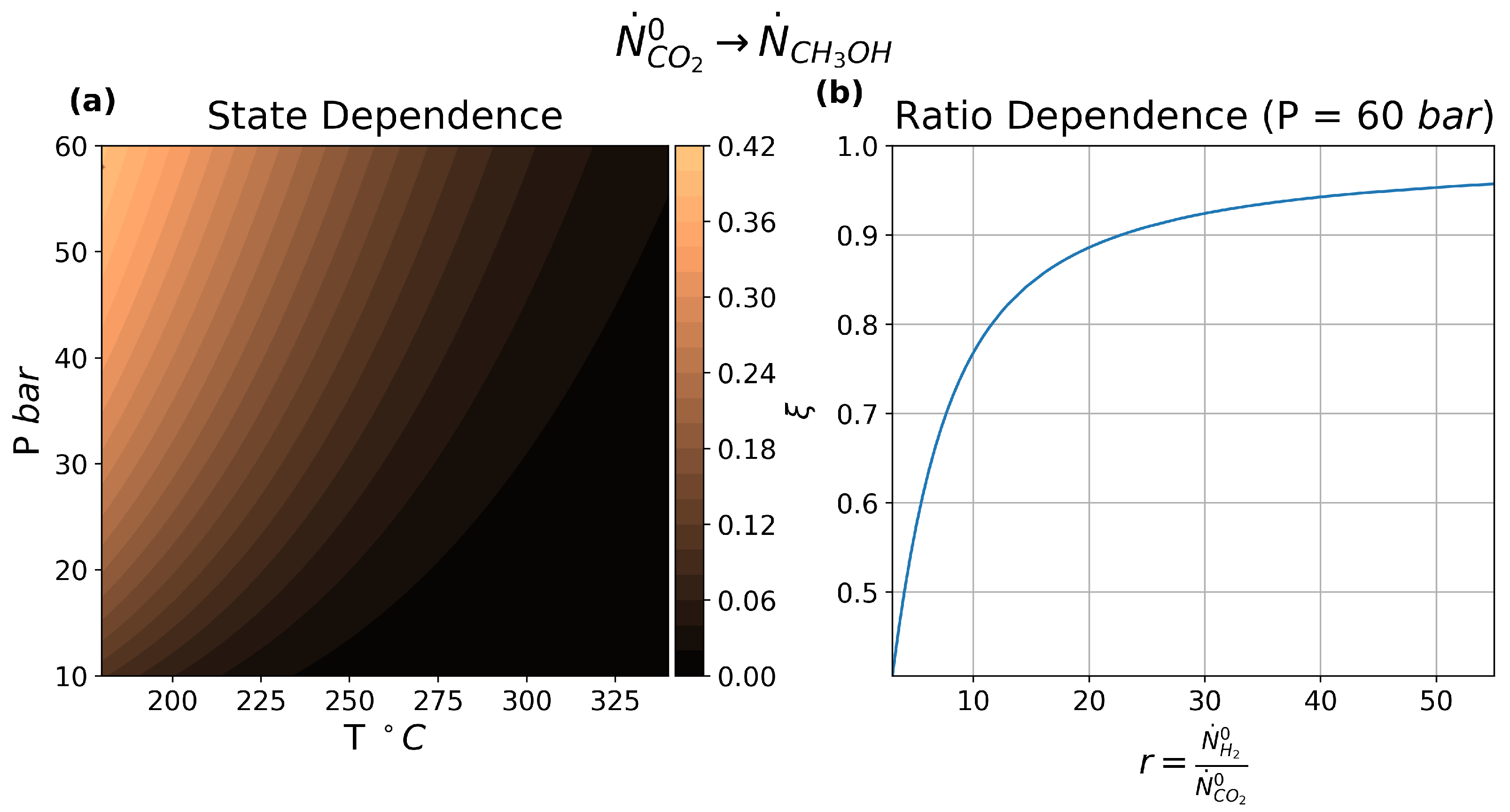 Energies 15 08873 g009 Energies 15 08873 g009
