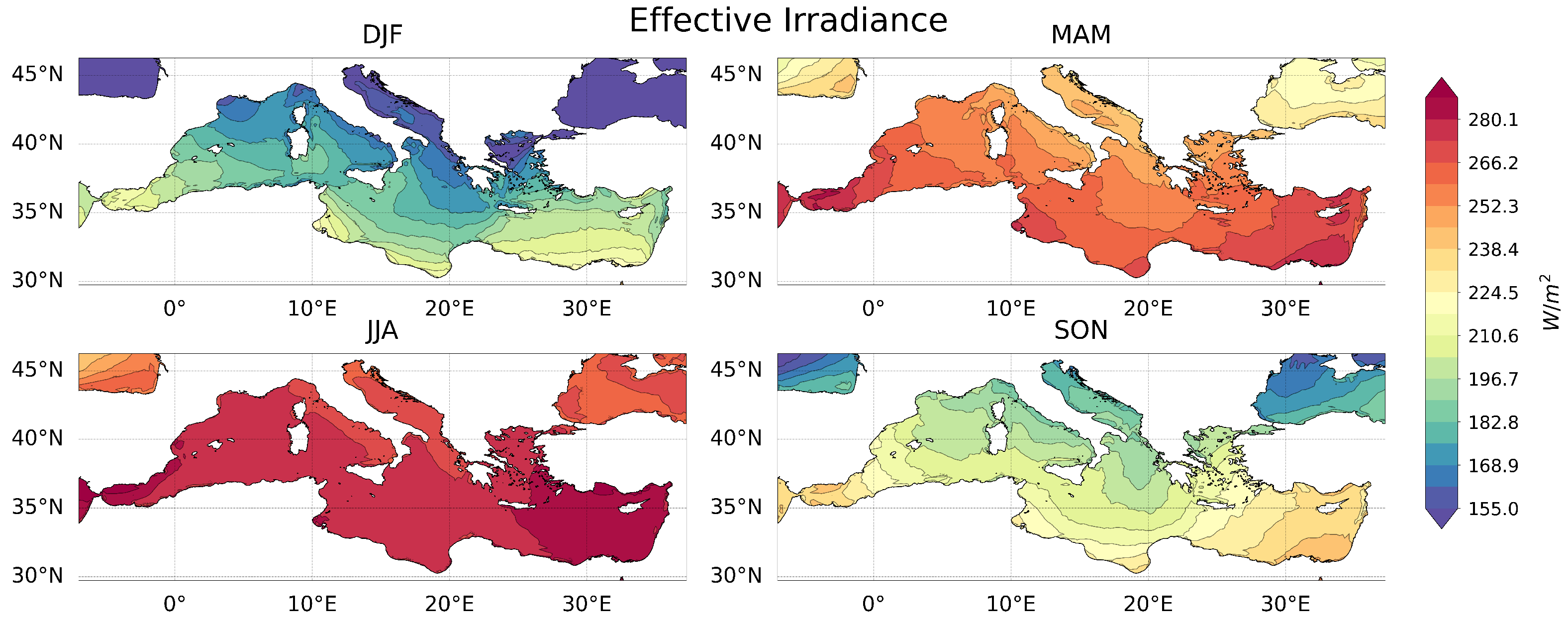 Energies 15 08873 g010 Energies 15 08873 g010