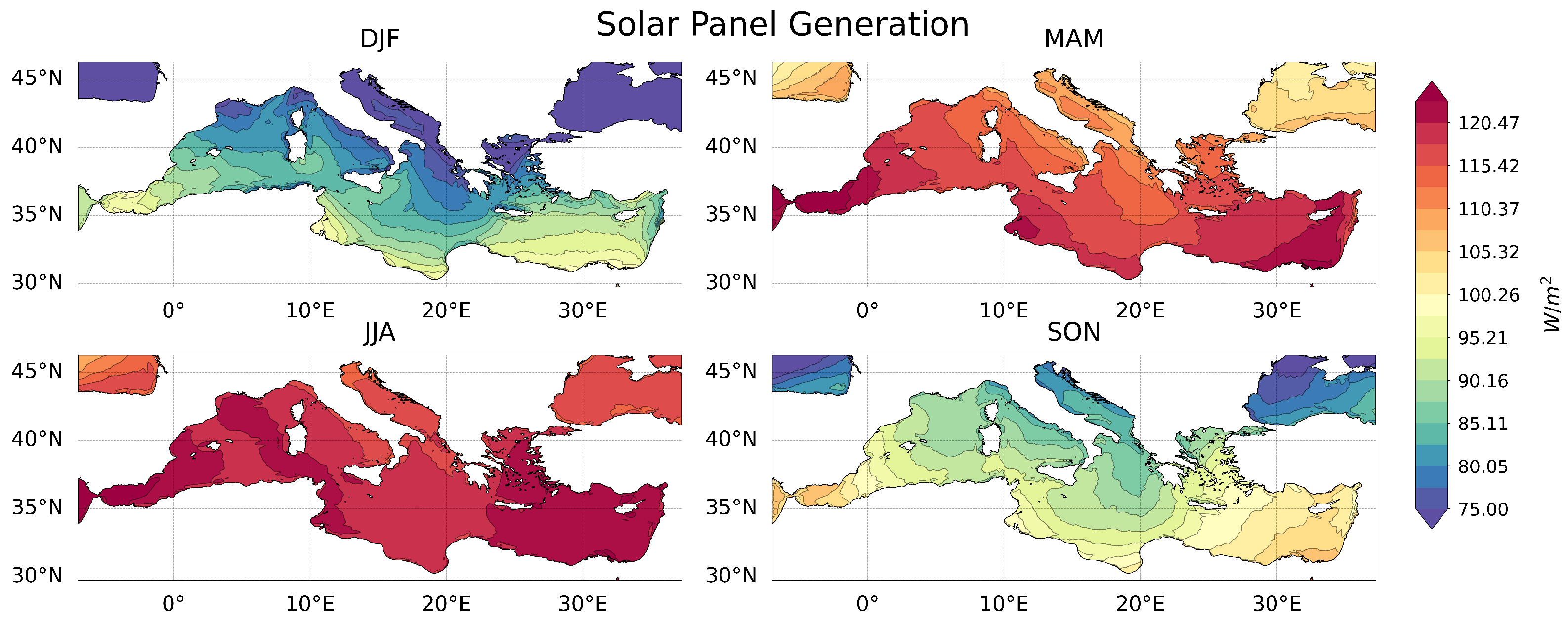 Energies 15 08873 g011 Energies 15 08873 g011