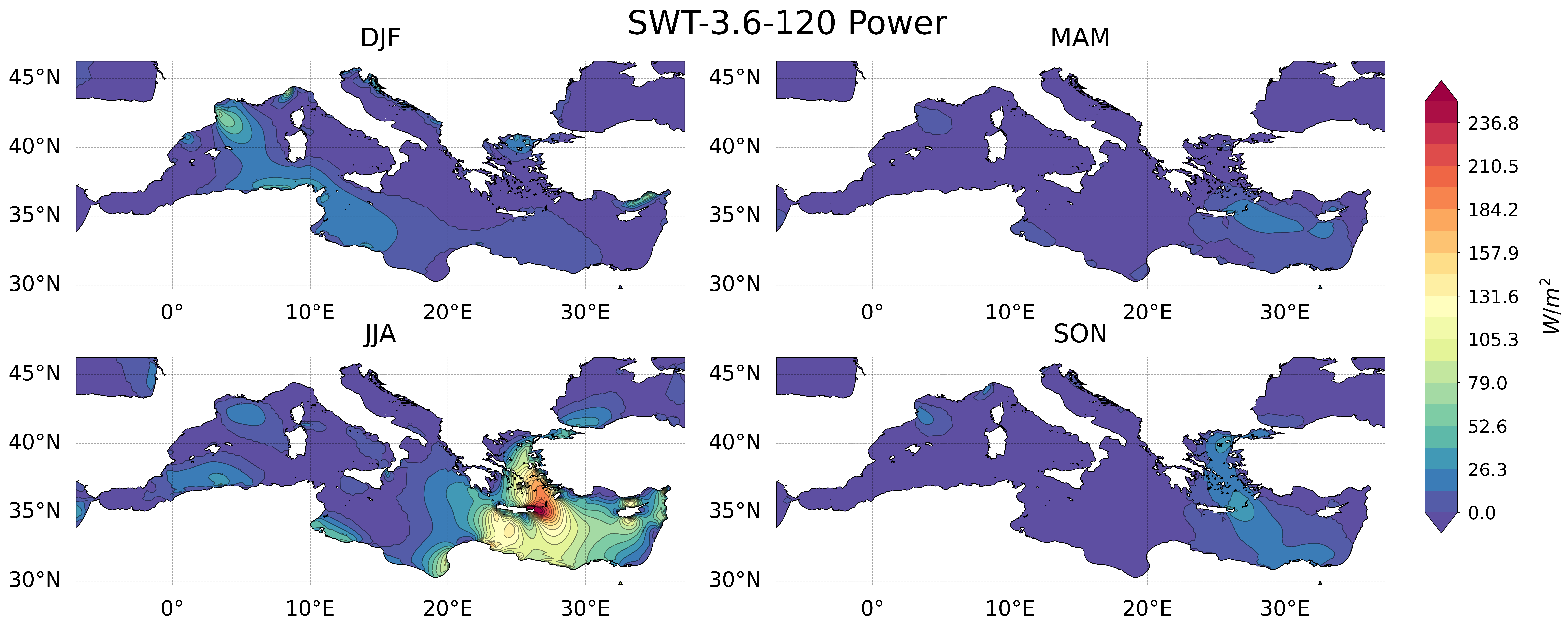 Energies 15 08873 g013 Energies 15 08873 g013